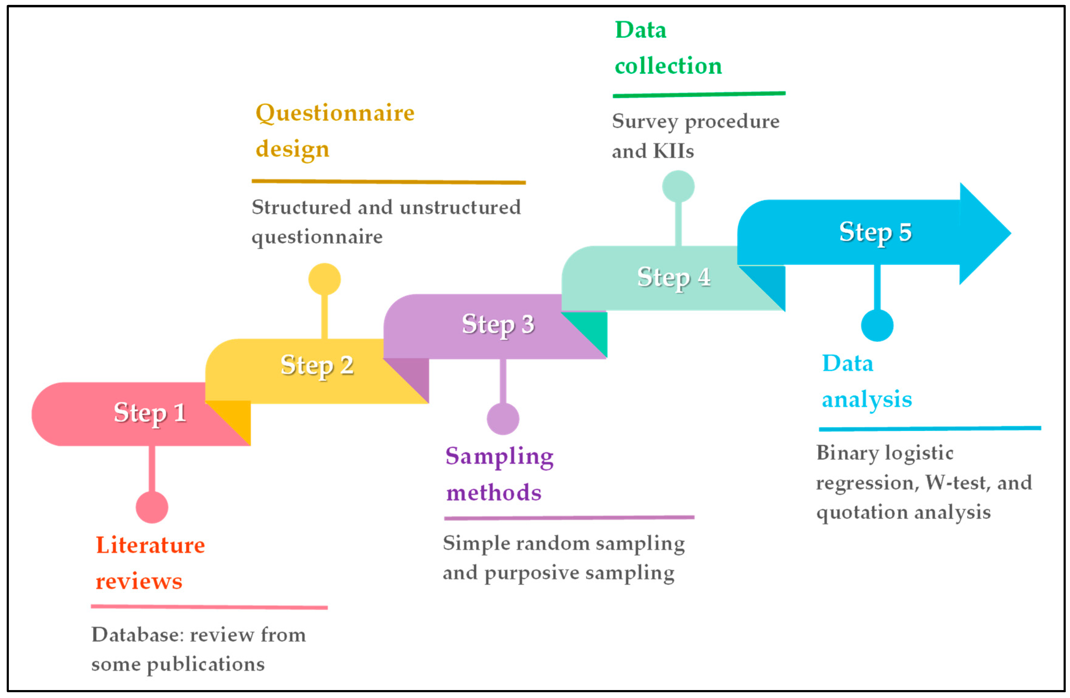 Agriculture 14 00917 g002 Agriculture 14 00917 g002