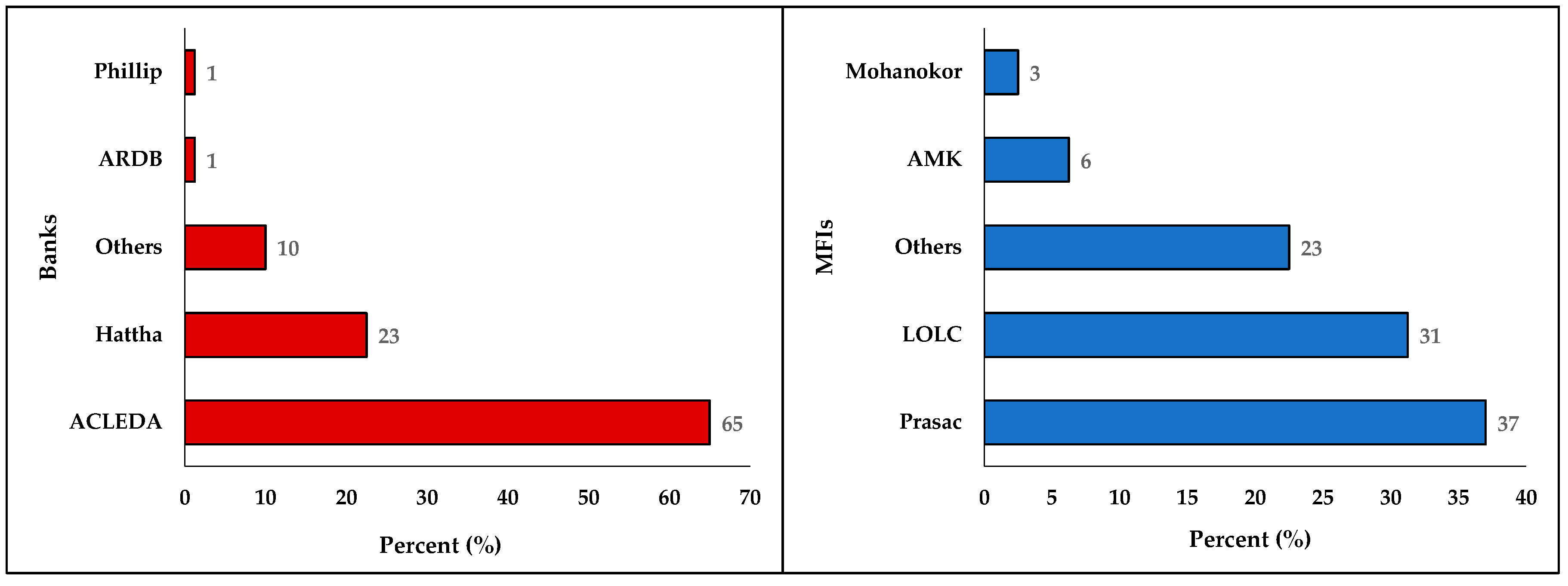 Agriculture 14 00917 g005 Agriculture 14 00917 g005