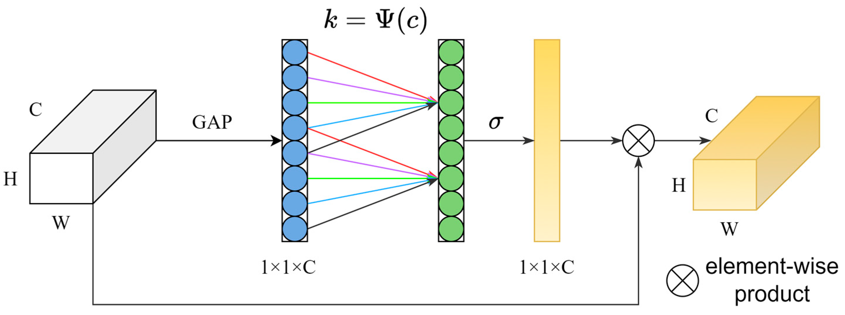 Agriculture 14 00918 g003