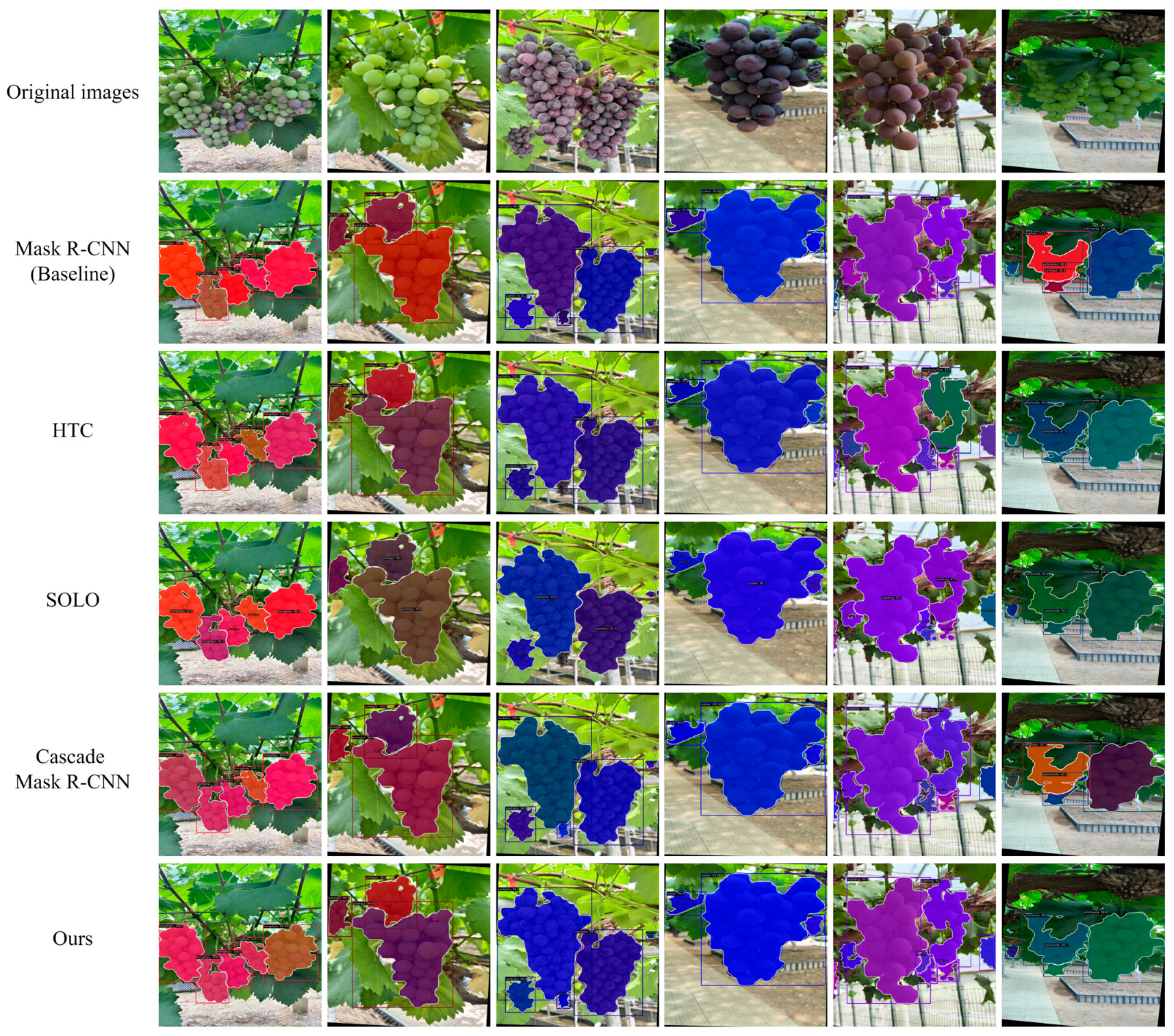 Agriculture 14 00918 g009