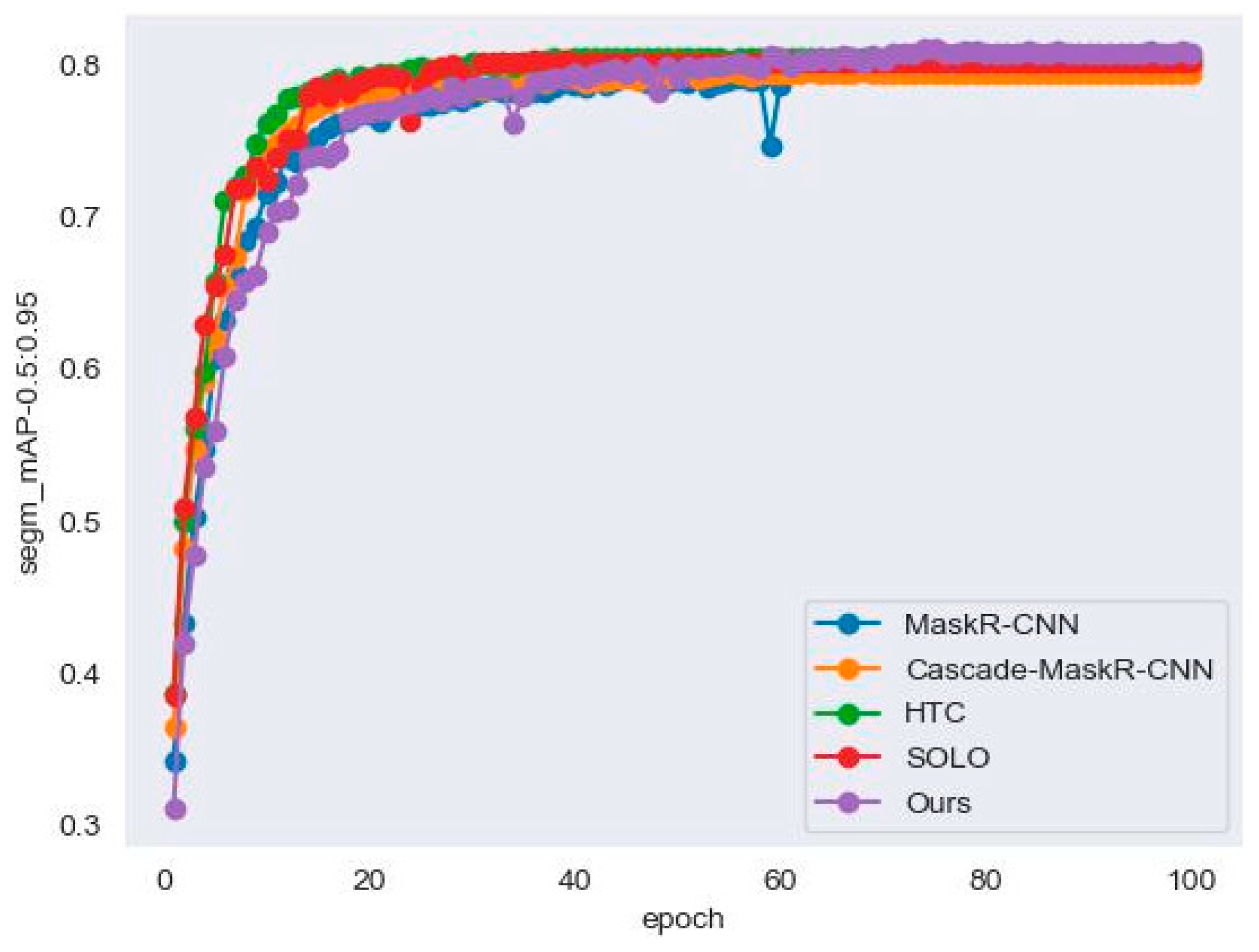 Agriculture 14 00918 g010