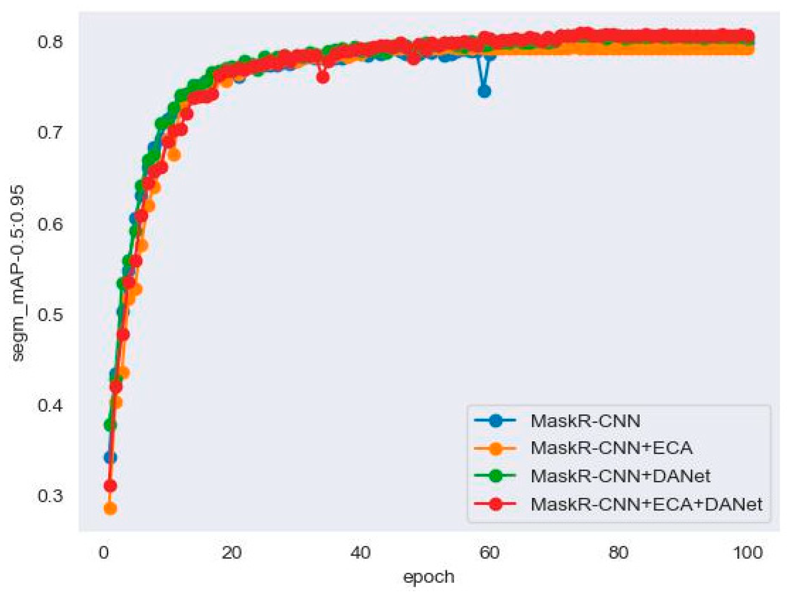 Agriculture 14 00918 g012