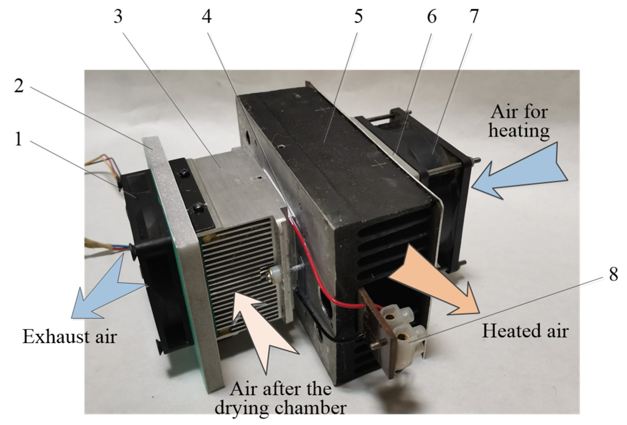 Agriculture 14 00922 g001