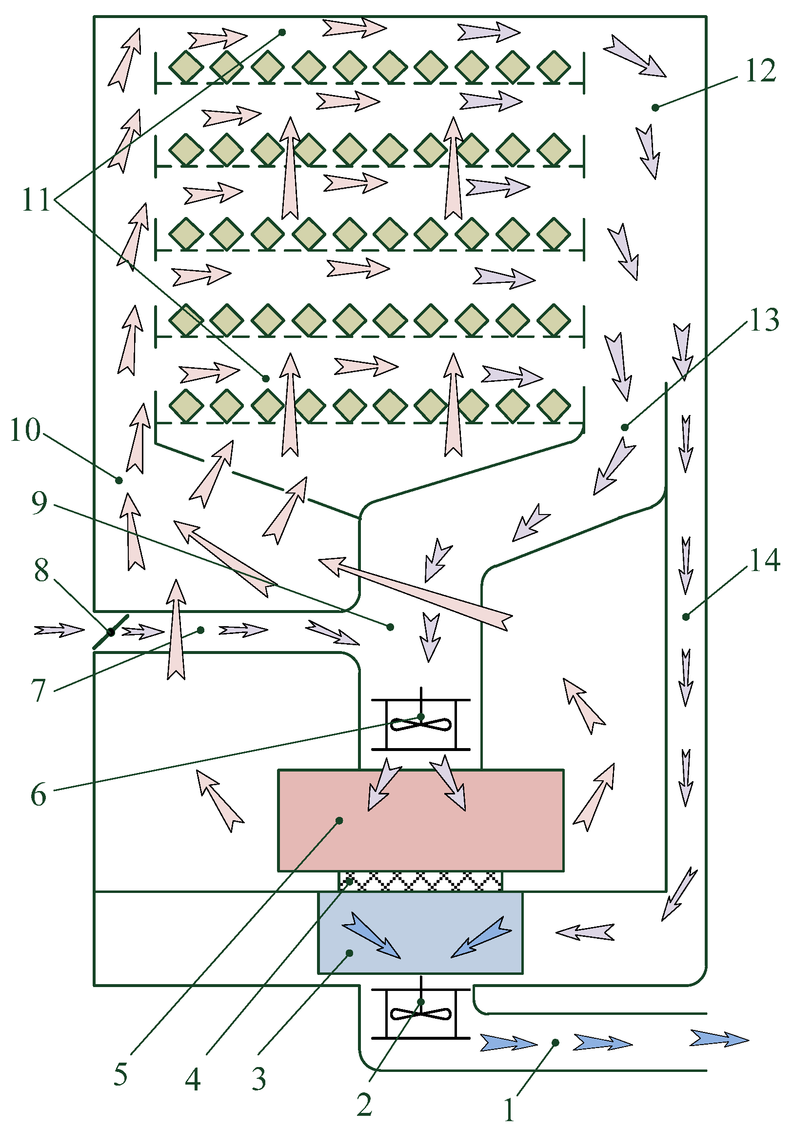 Agriculture 14 00922 g002