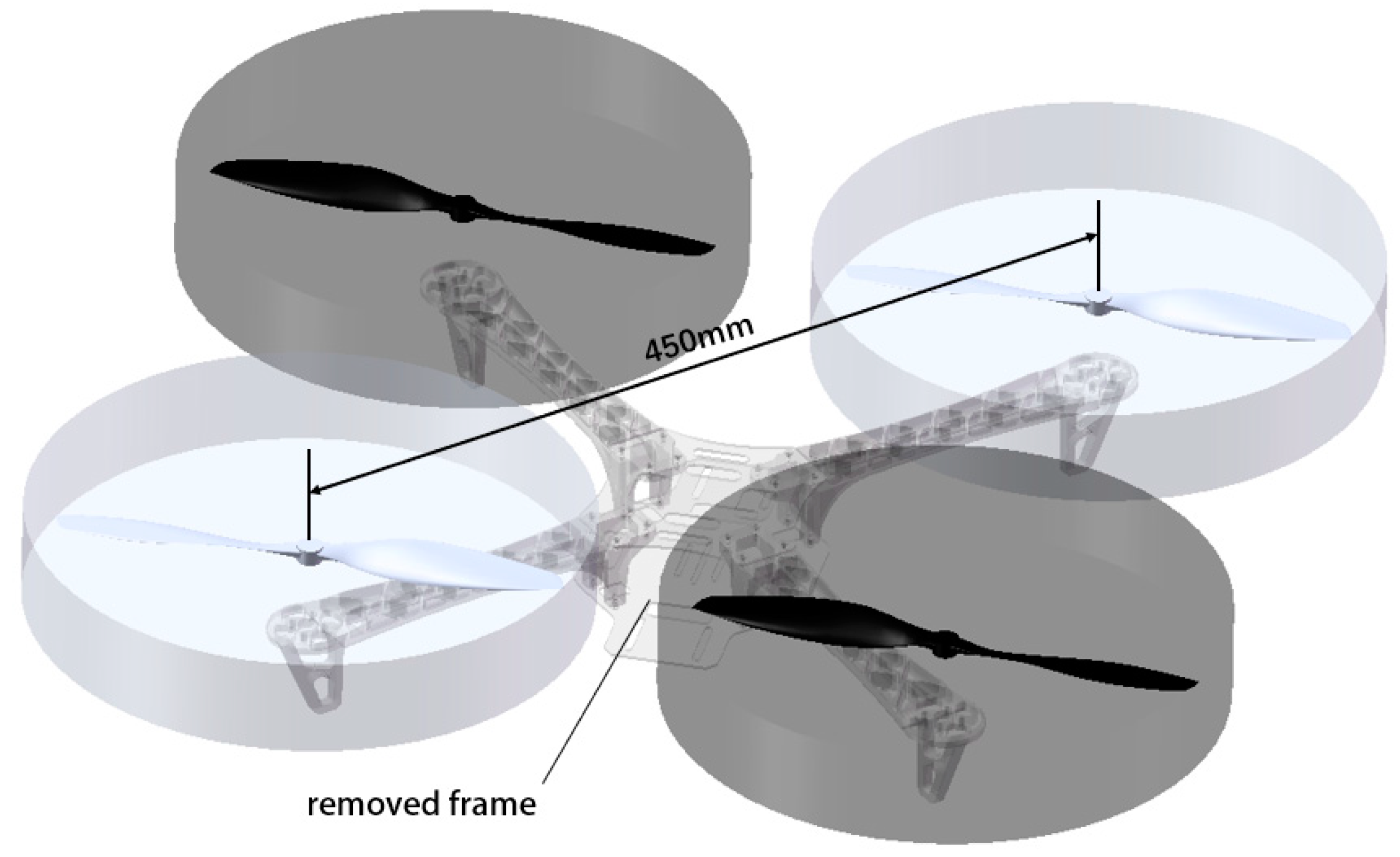 Agriculture 14 00931 g004