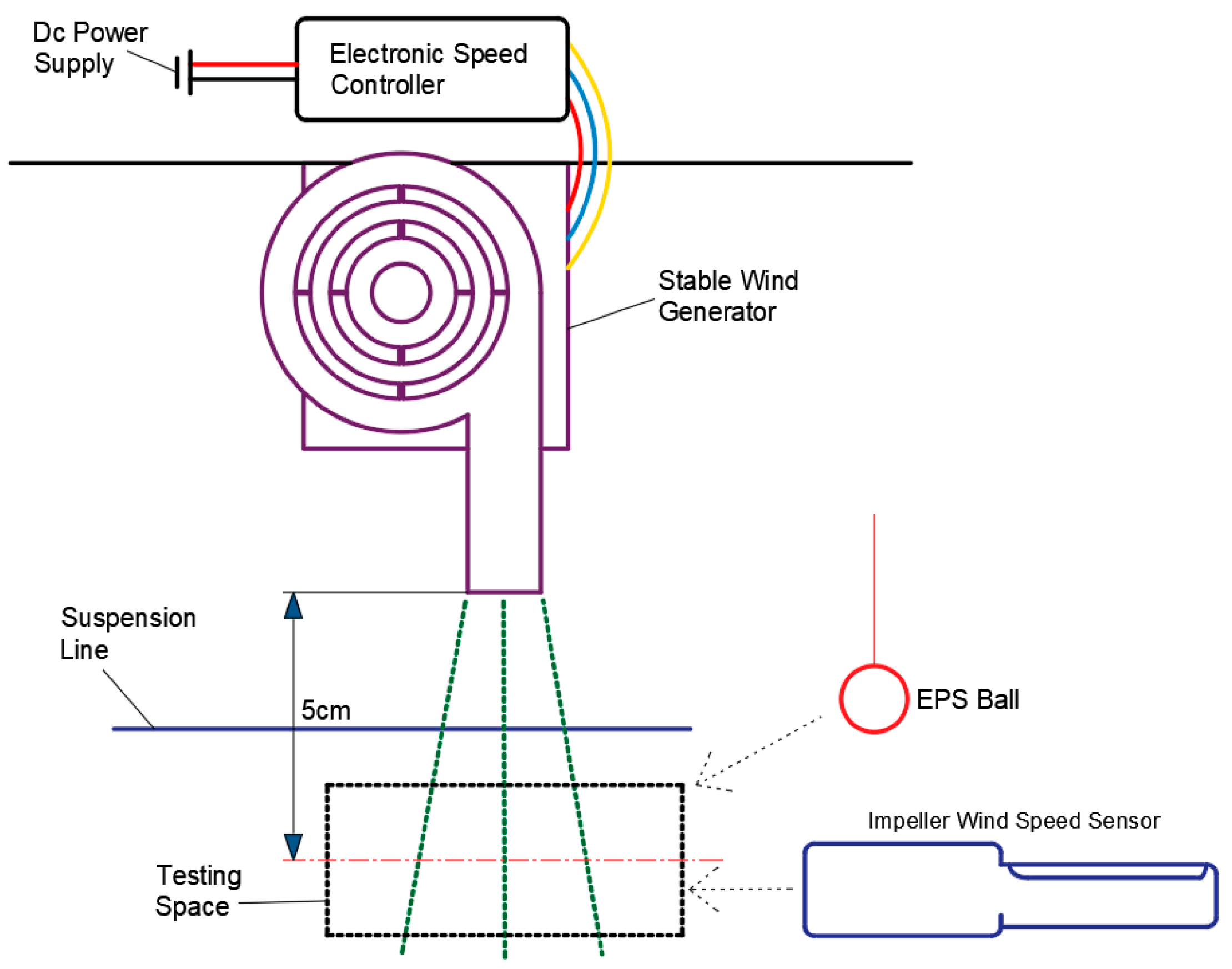 Agriculture 14 00931 g007