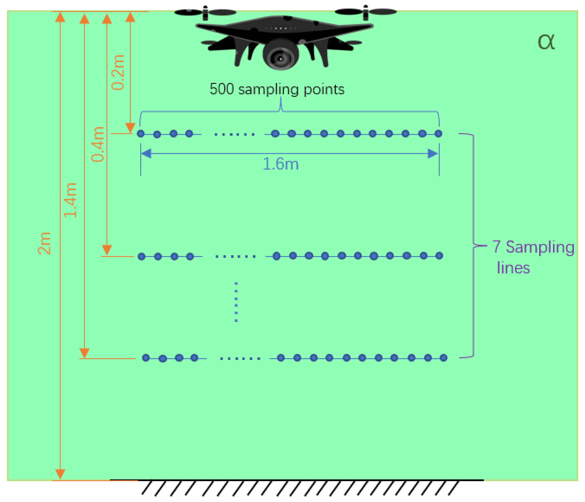 Agriculture 14 00931 g014