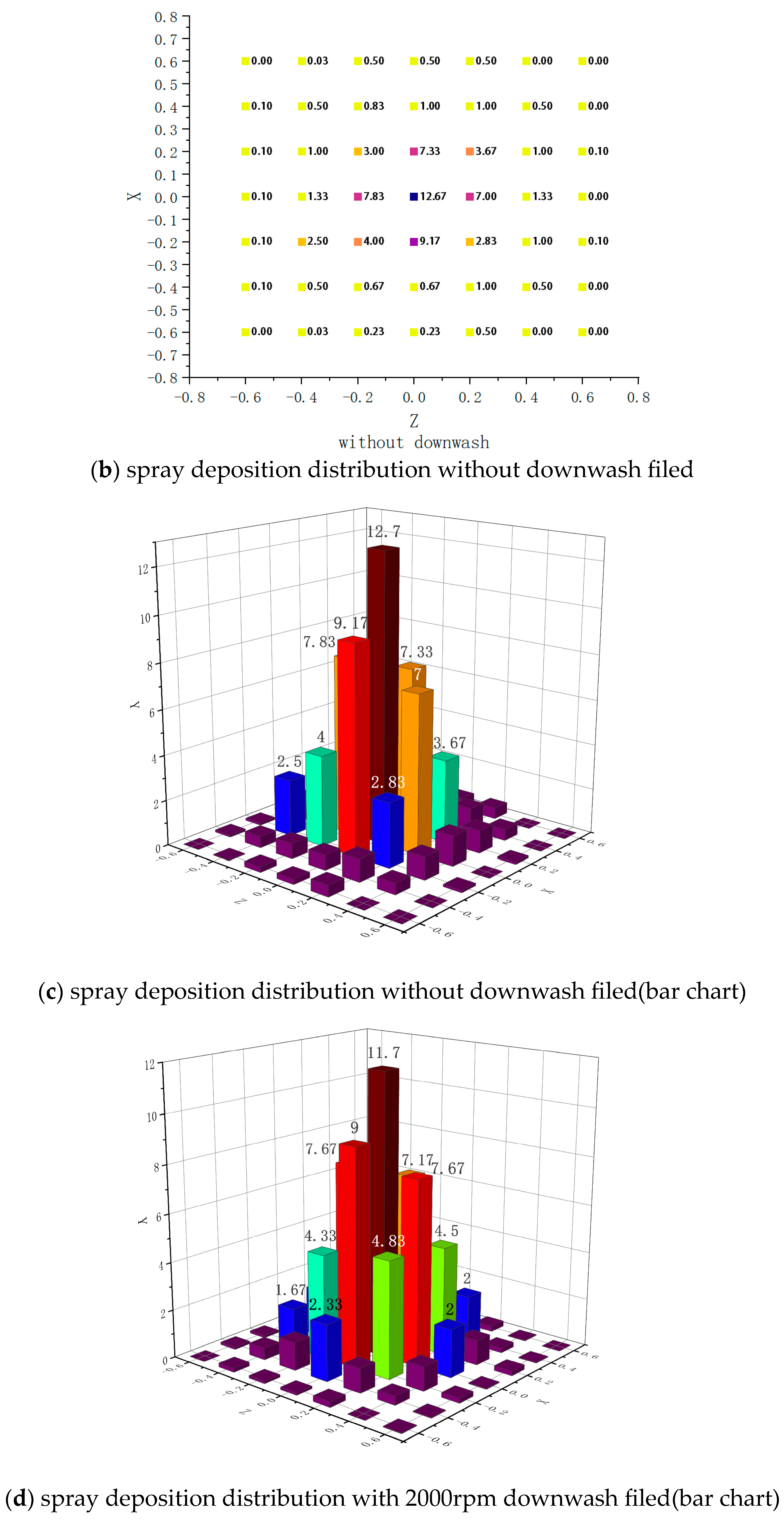 Agriculture 14 00931 g020b