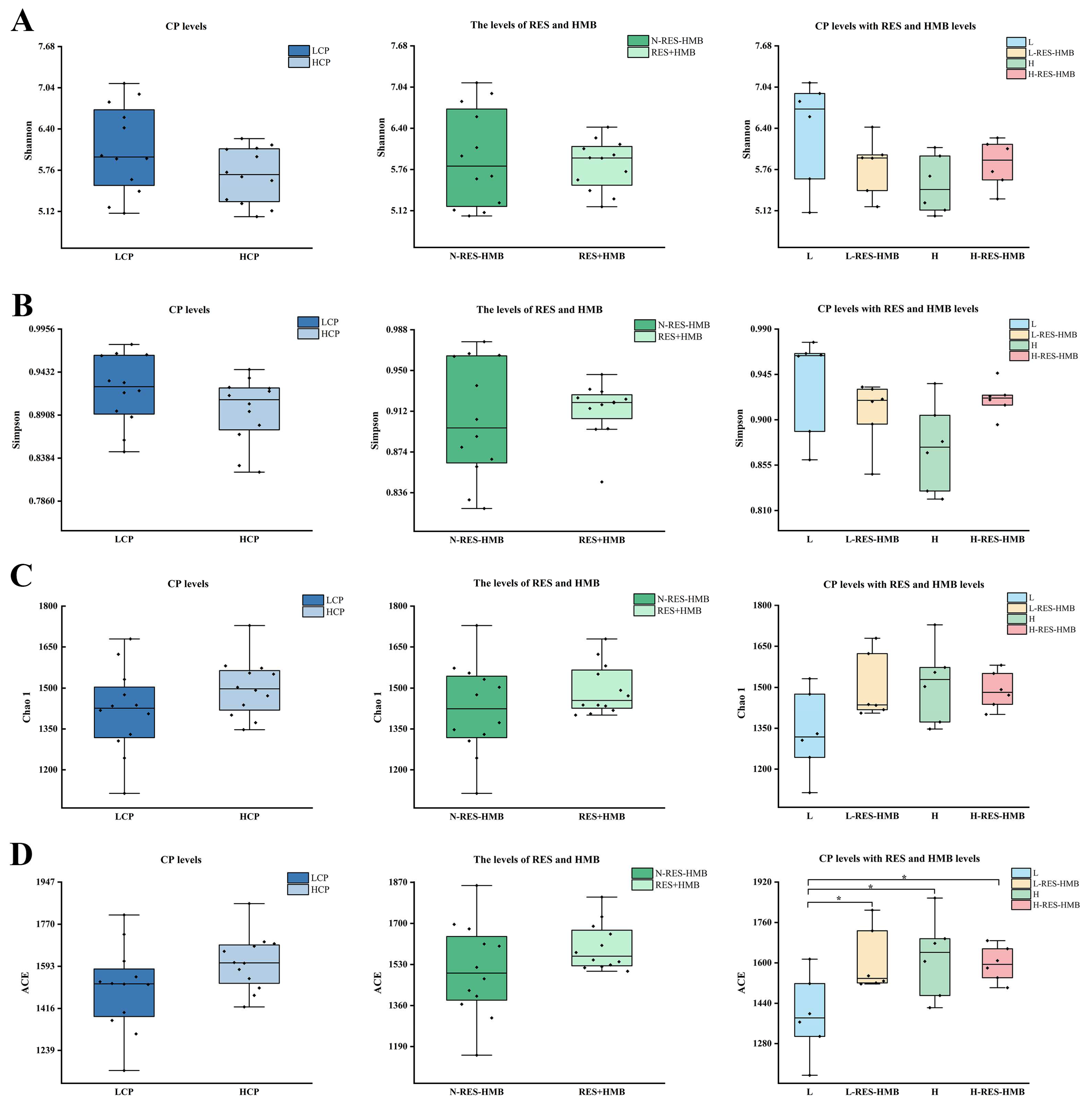 Agriculture 14 00936 g002