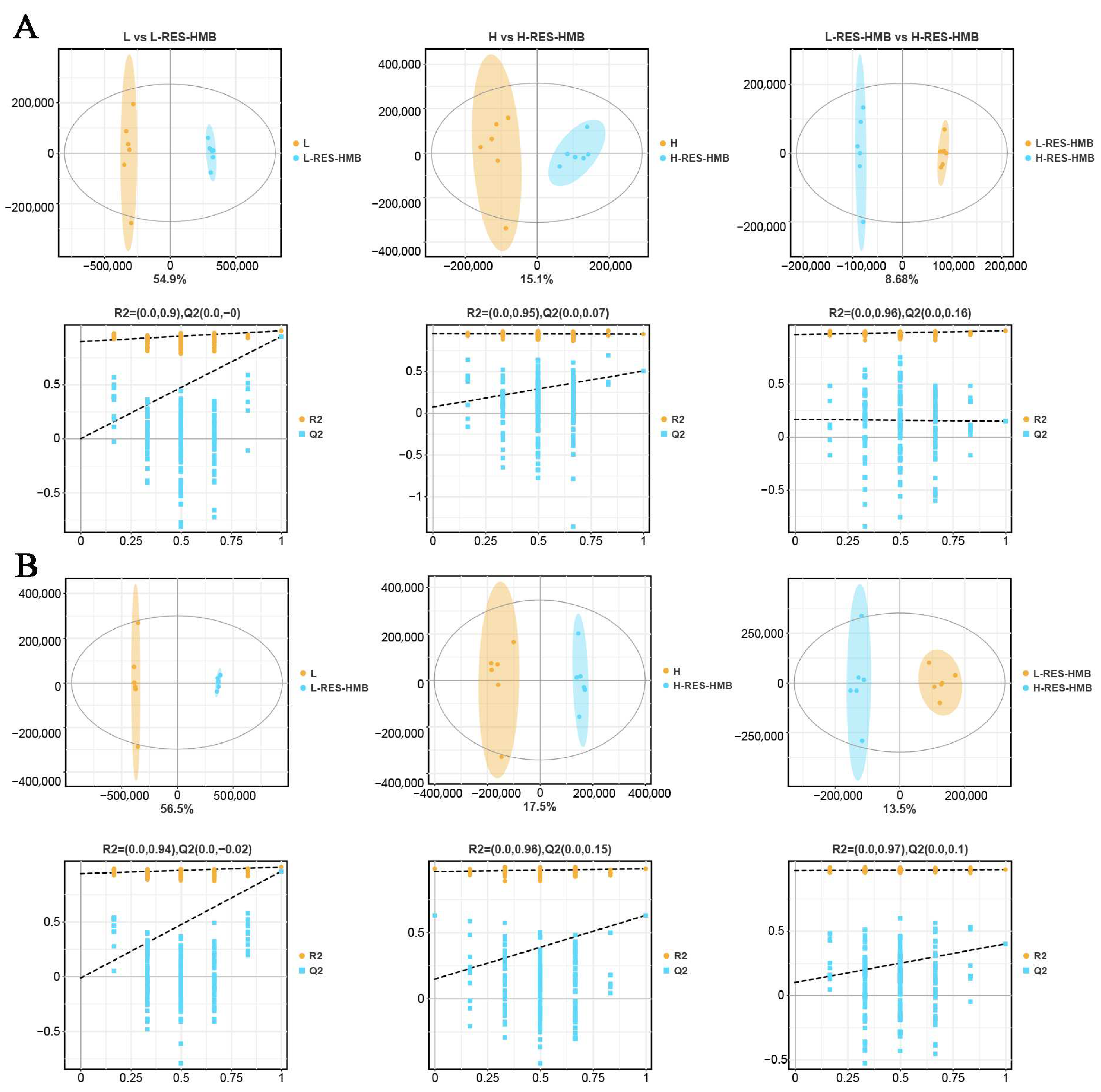 Agriculture 14 00936 g005