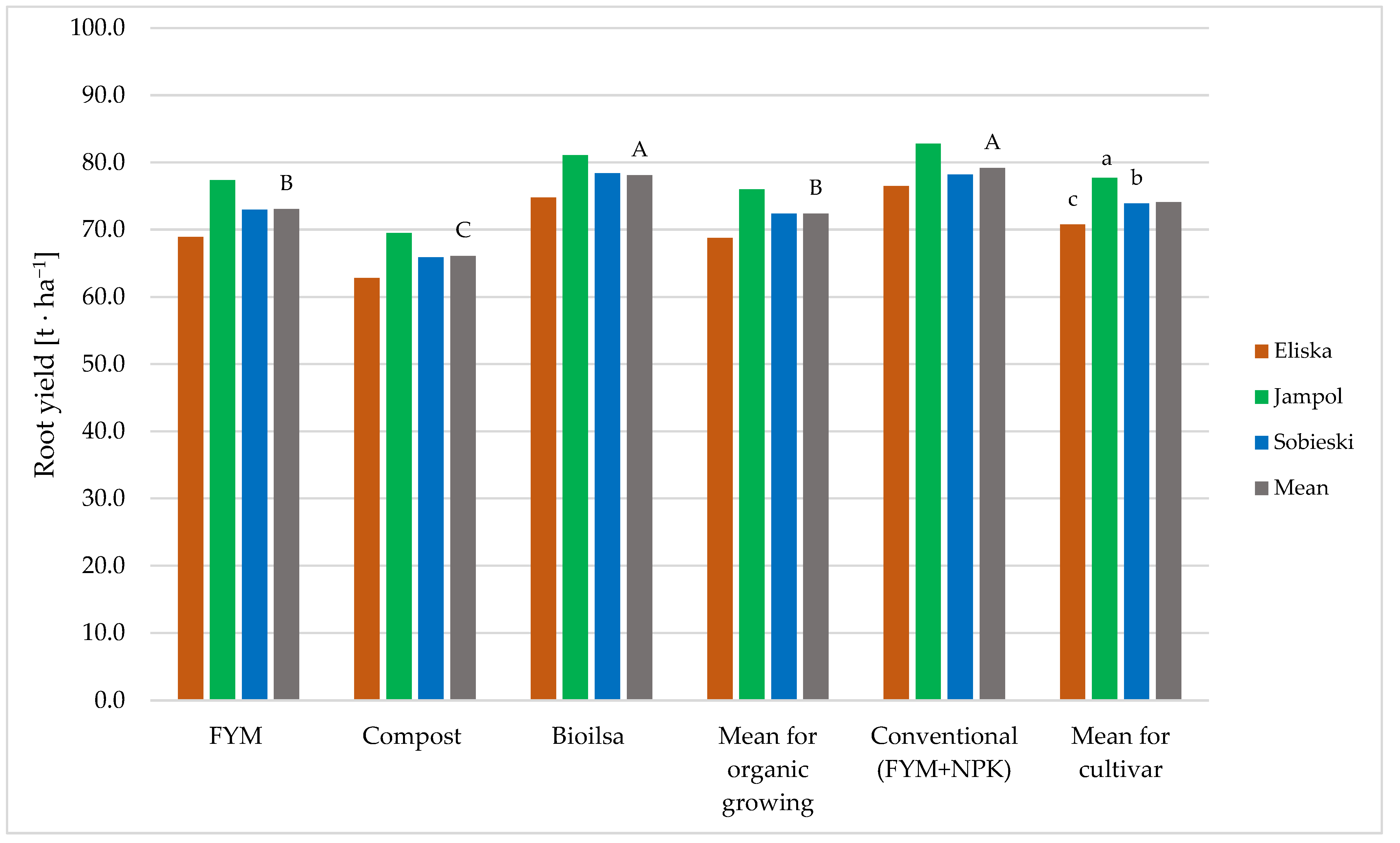Agriculture 14 00937 g001