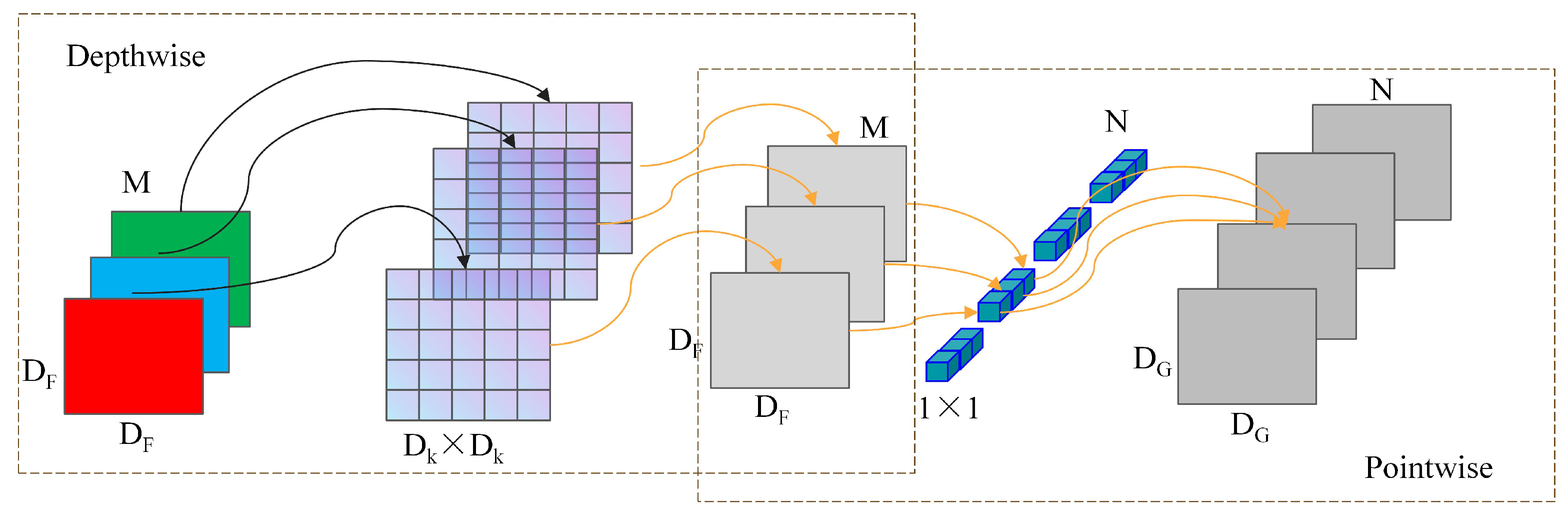 Agriculture 14 00938 g008