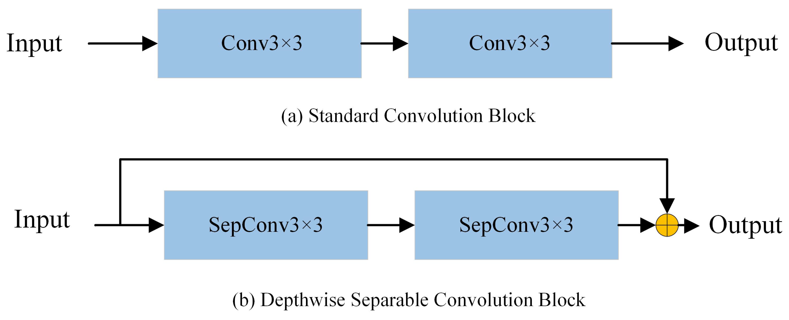 Agriculture 14 00938 g009