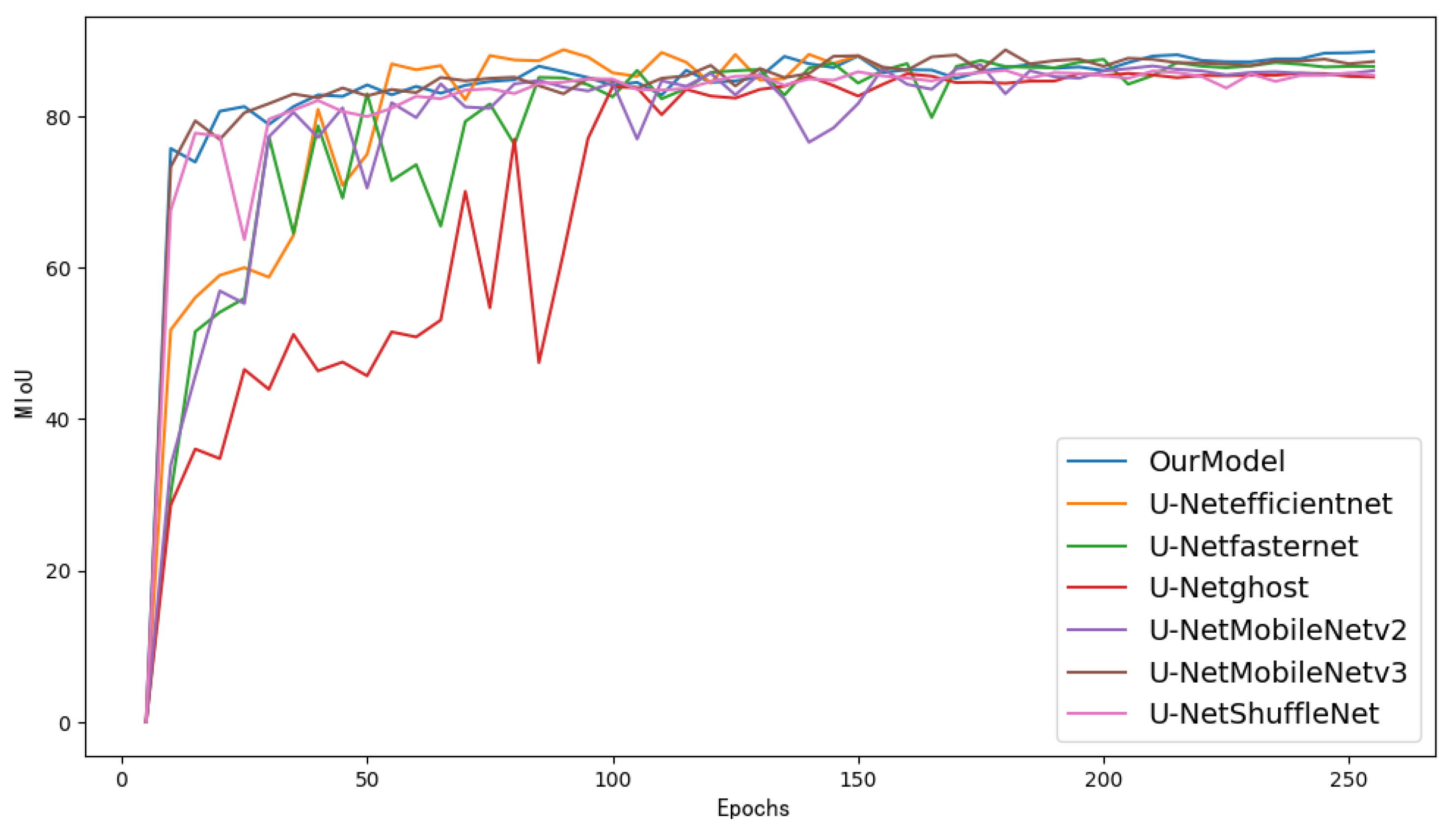 Agriculture 14 00938 g013