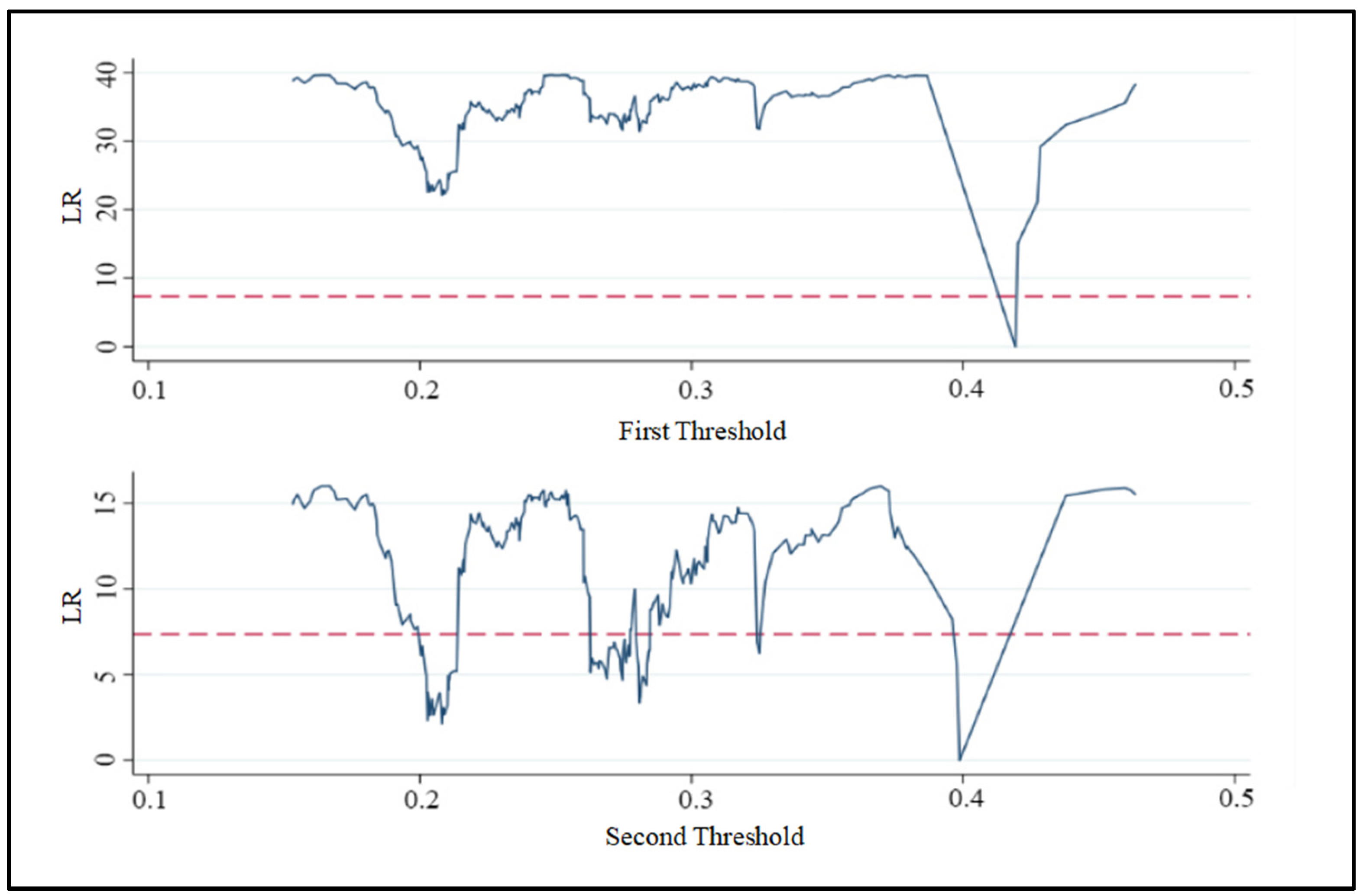 Agriculture 14 00939 g009
