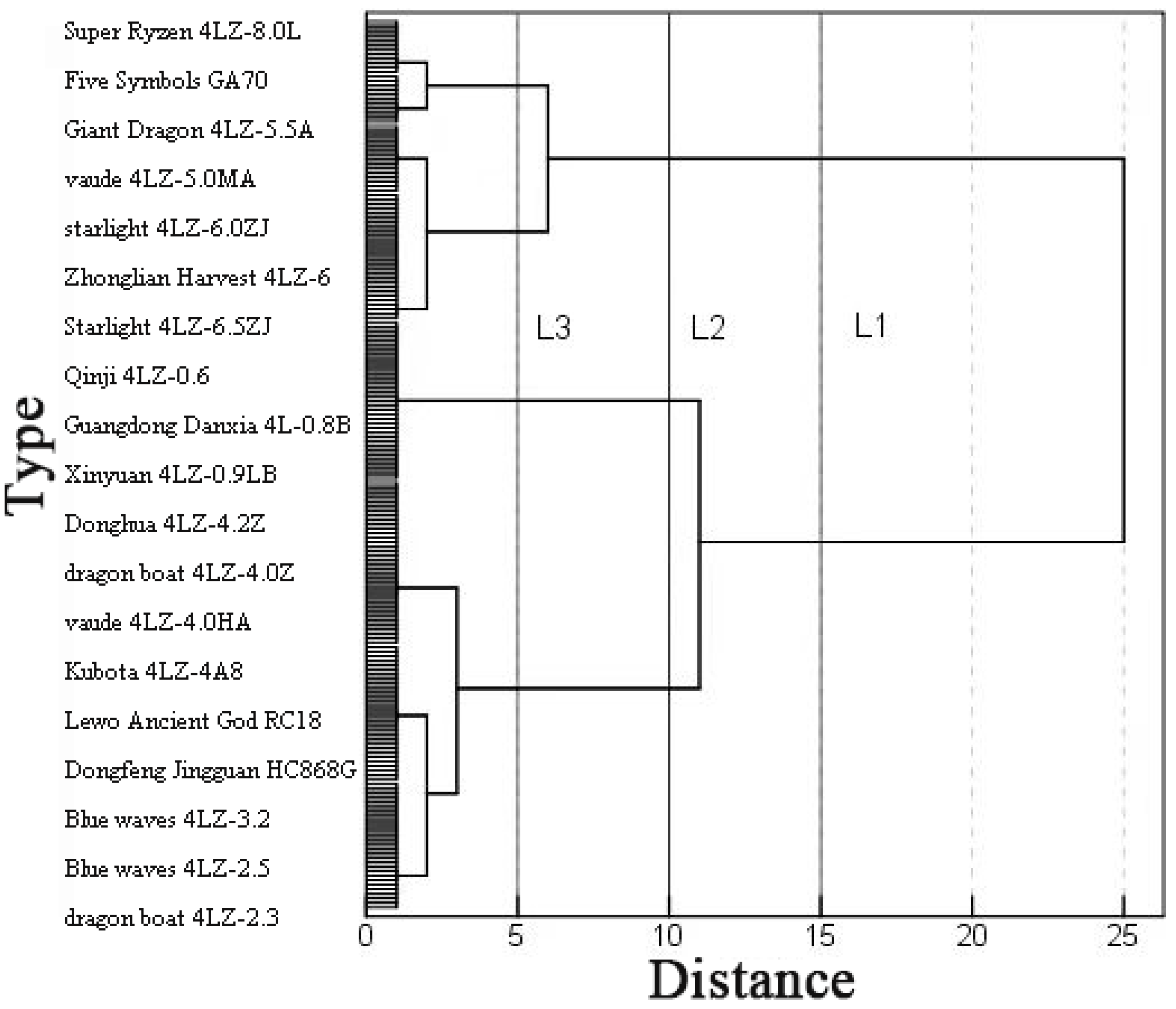 Agriculture 14 00941 g001