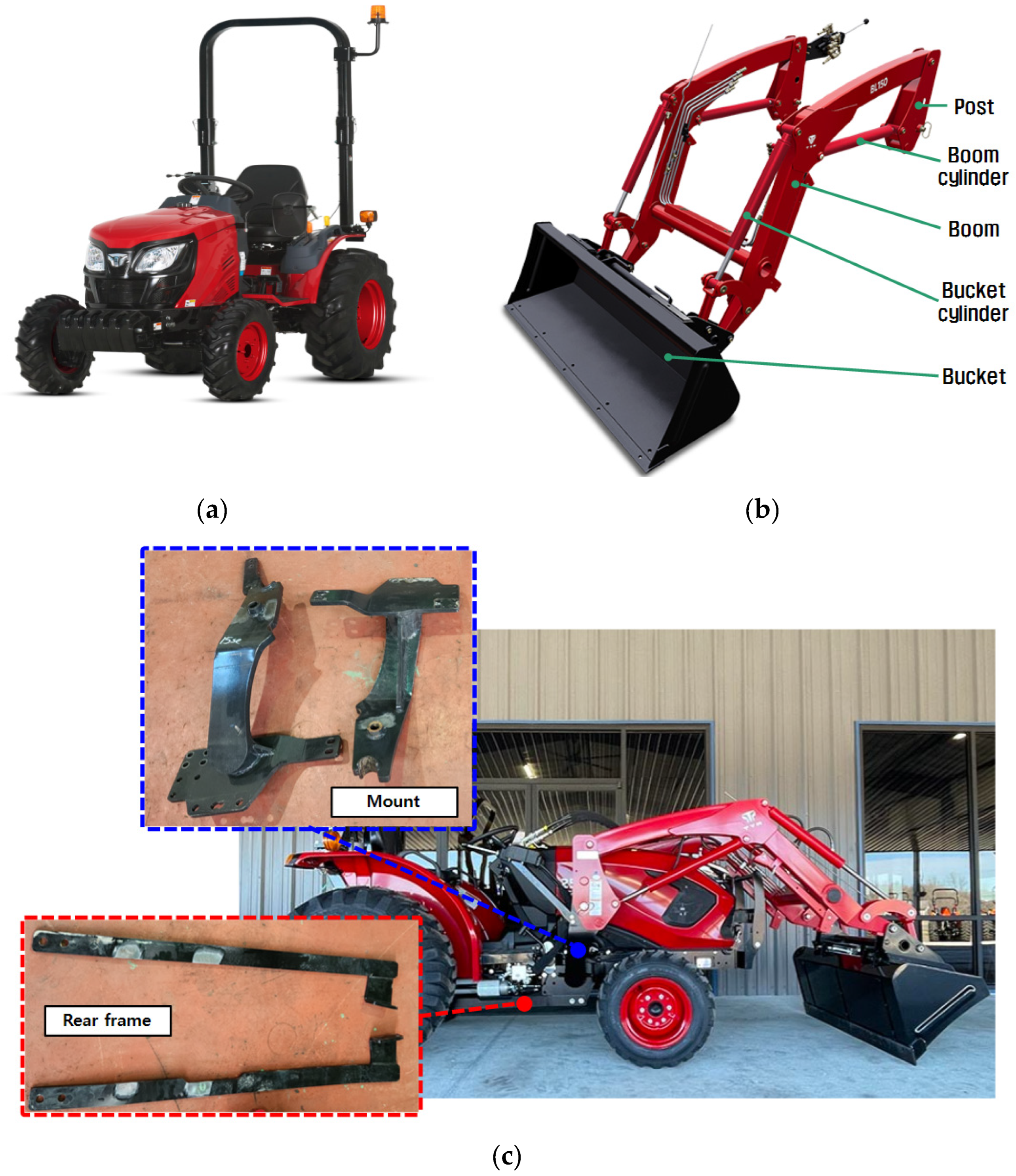 Agriculture 14 00947 g001