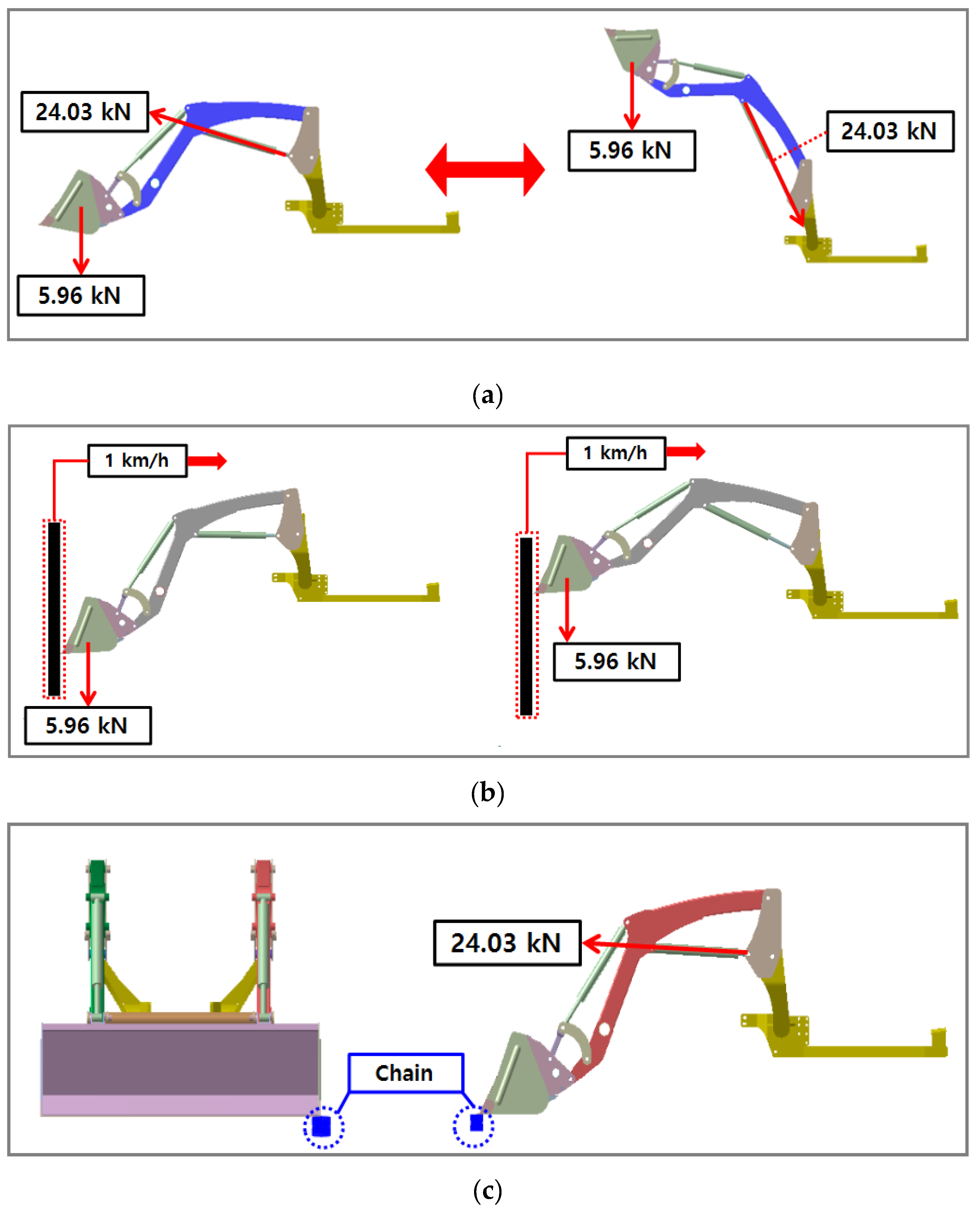 Agriculture 14 00947 g004