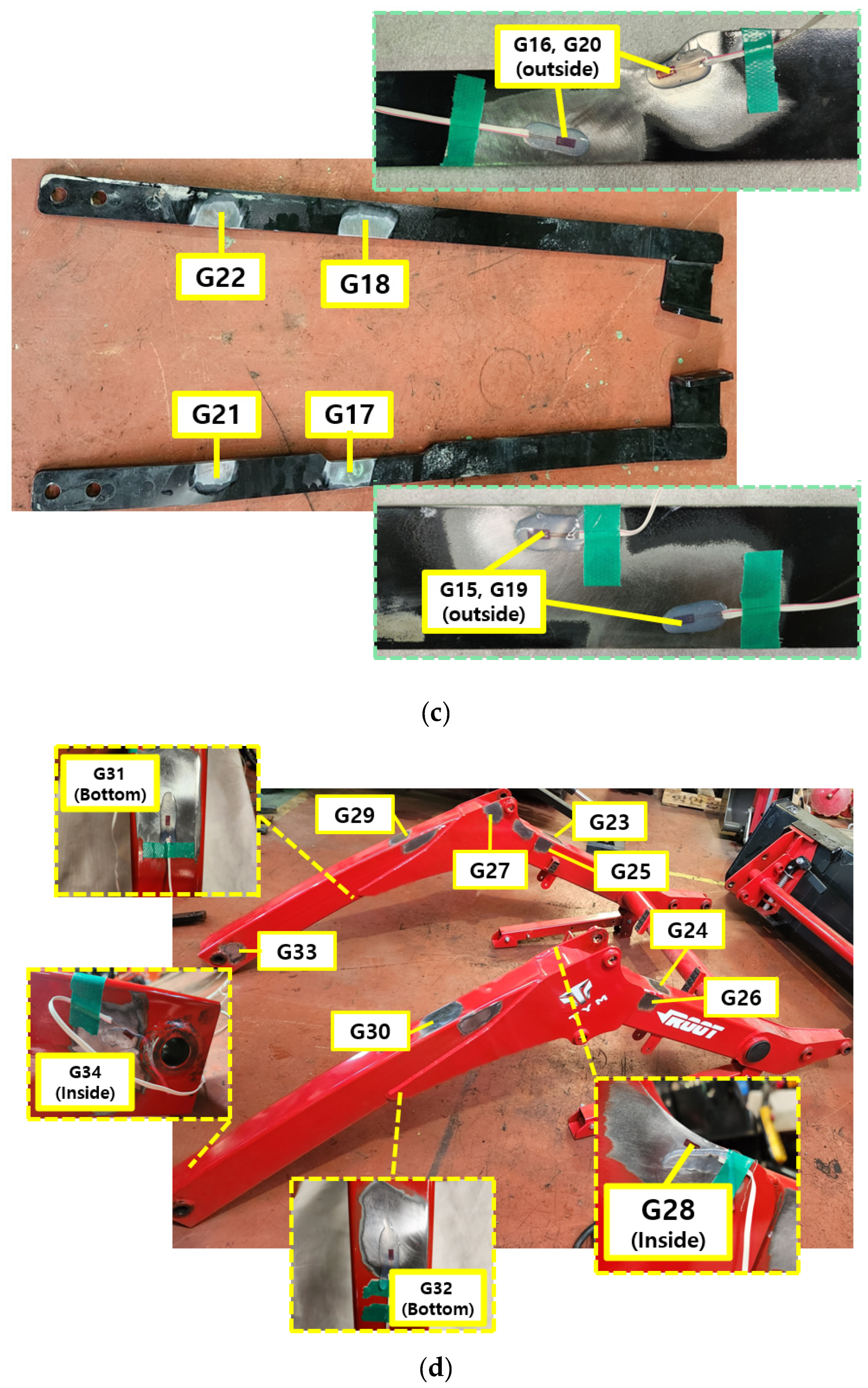 Agriculture 14 00947 g006b