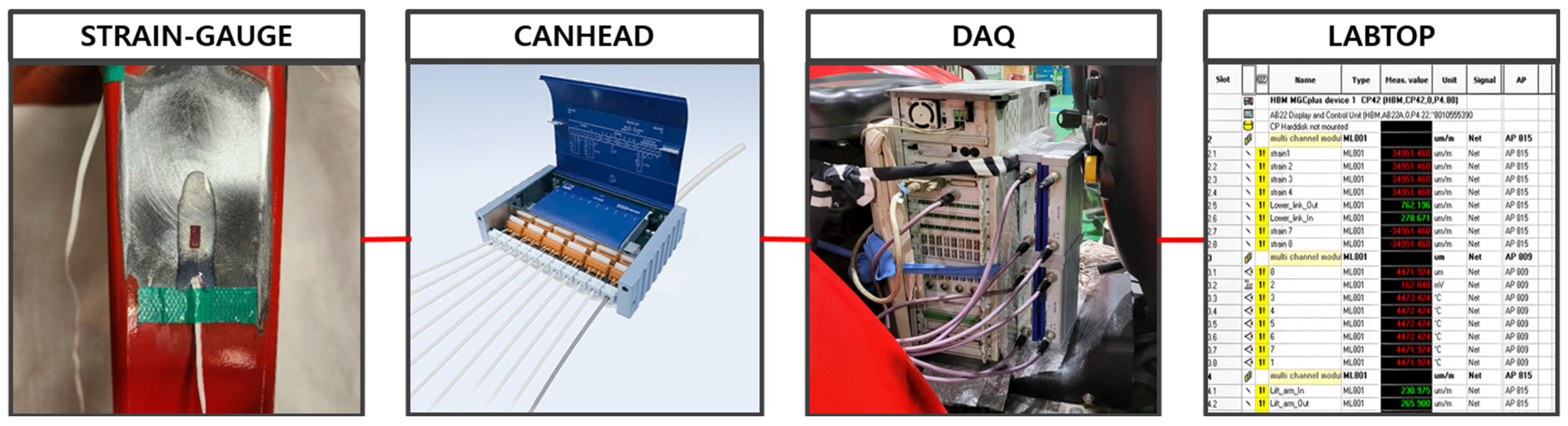 Agriculture 14 00947 g007