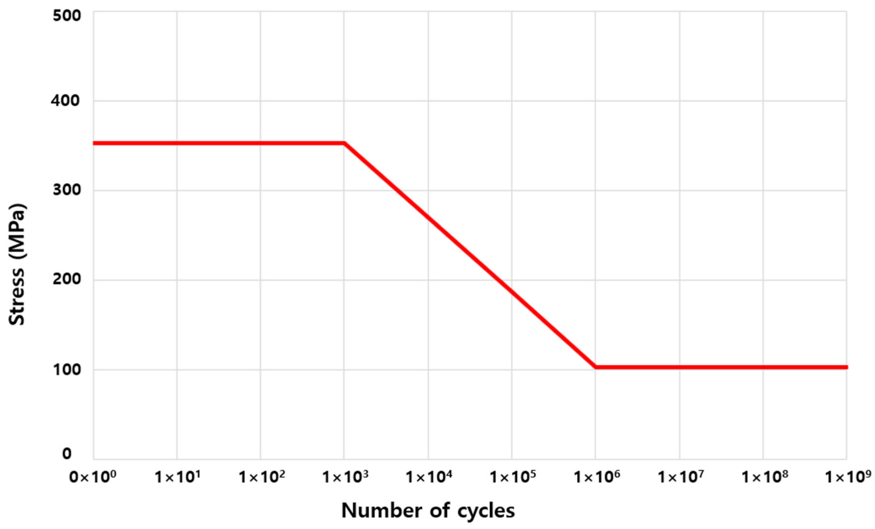 Agriculture 14 00947 g009