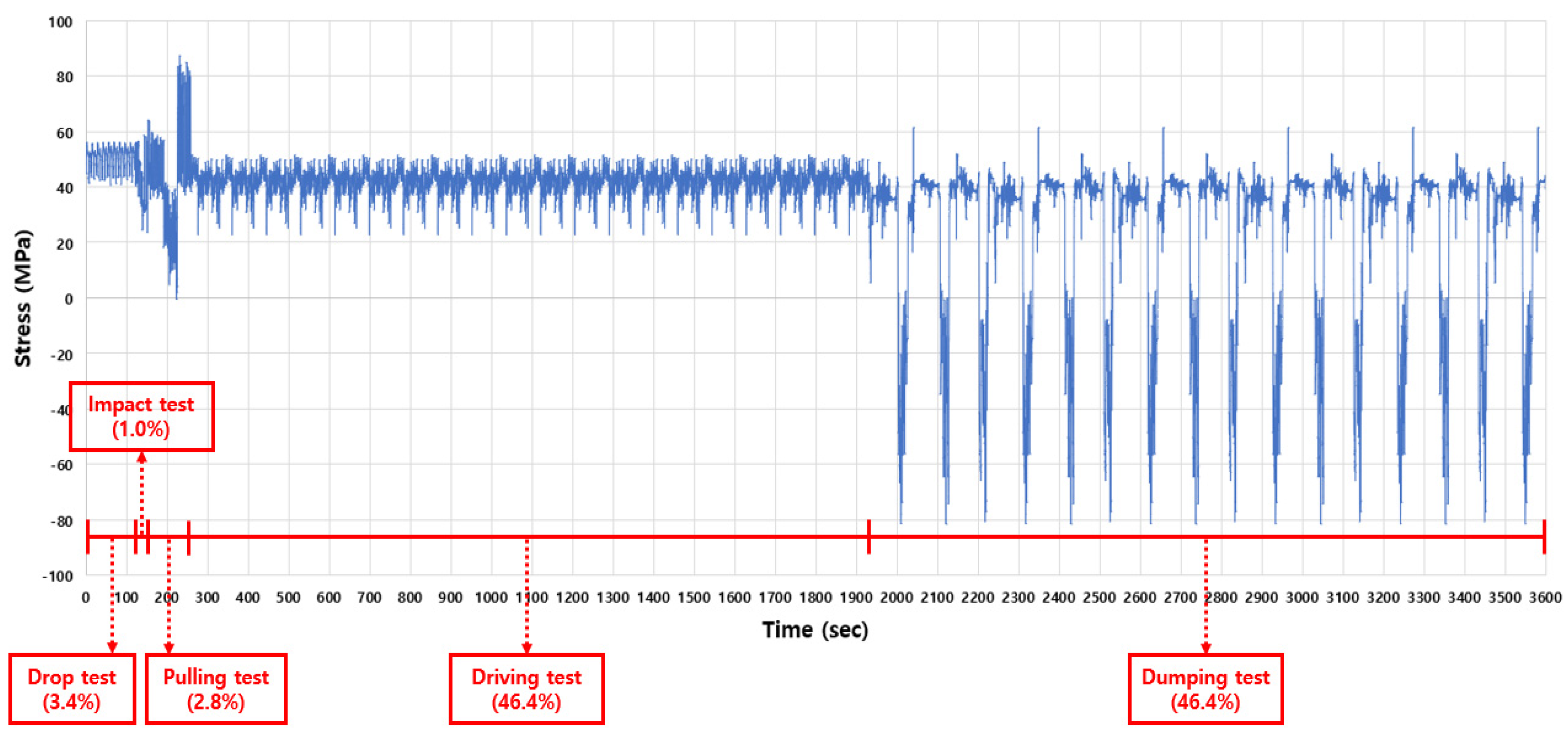Agriculture 14 00947 g010