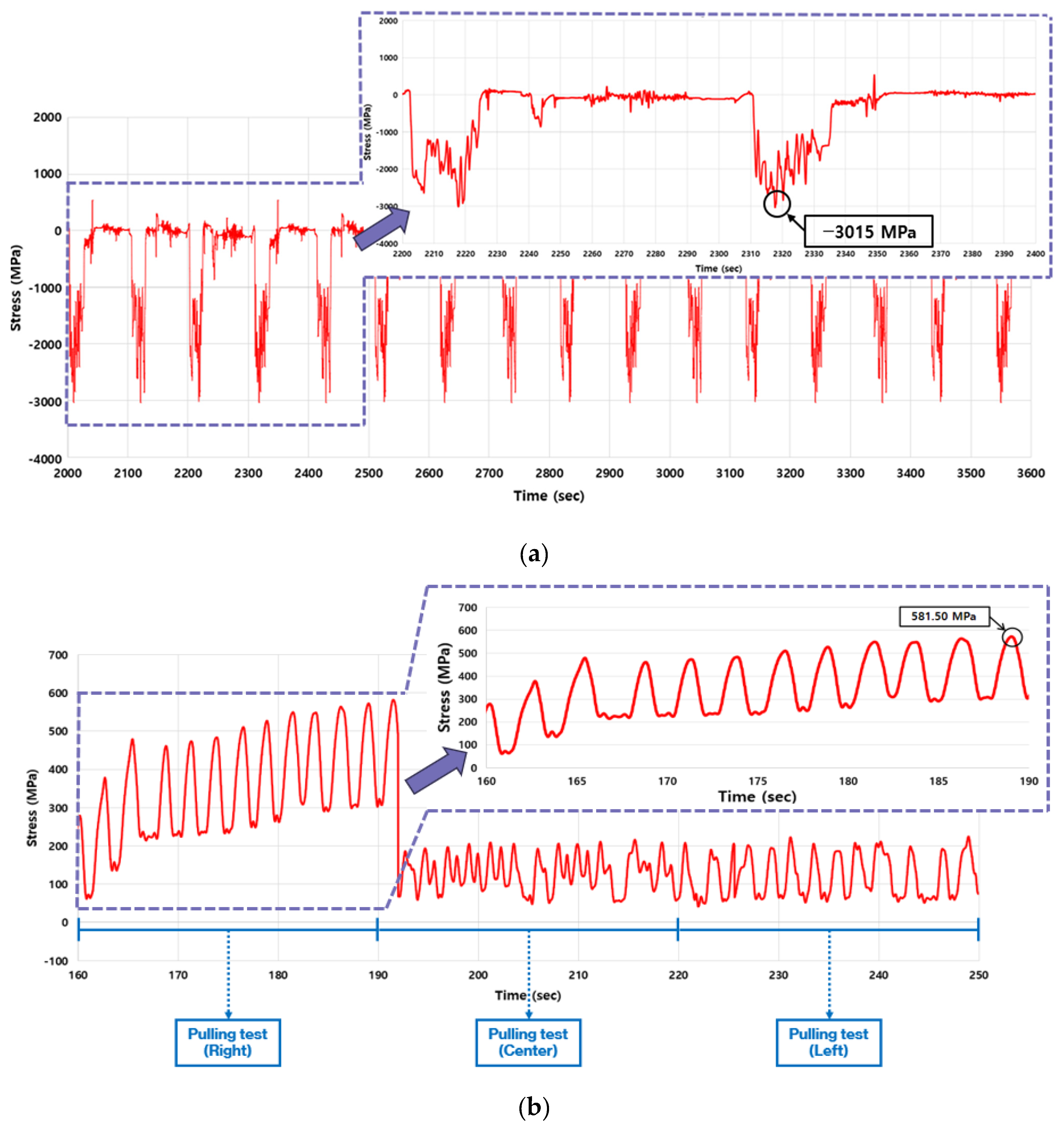 Agriculture 14 00947 g011a
