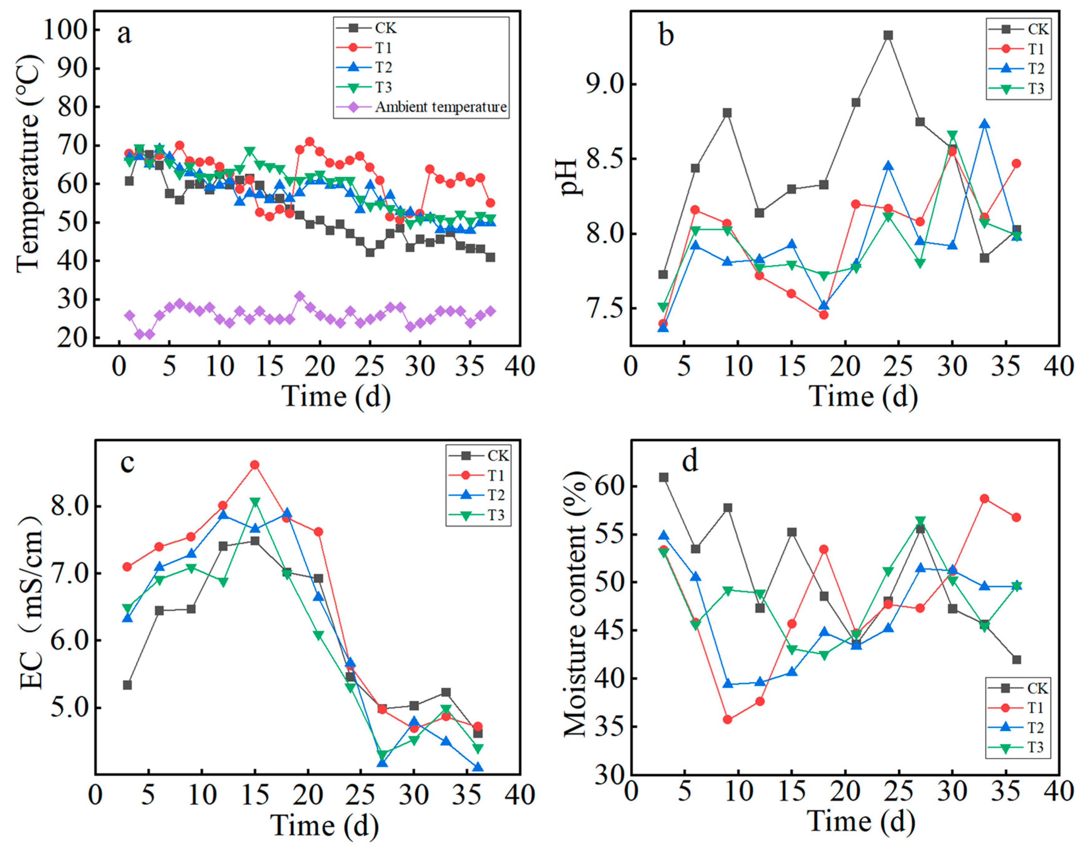 Agriculture 14 00948 g001