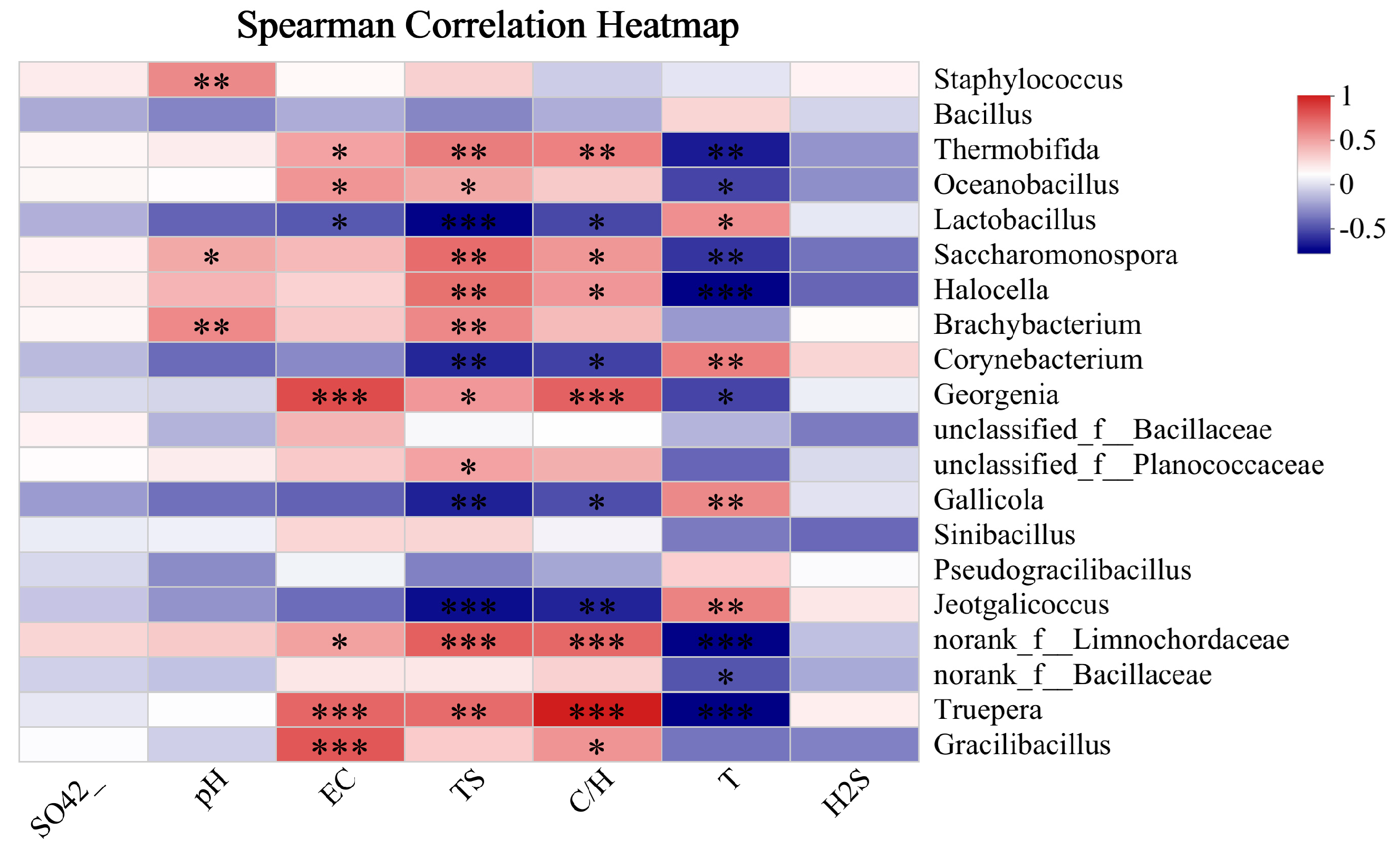 Agriculture 14 00948 g006