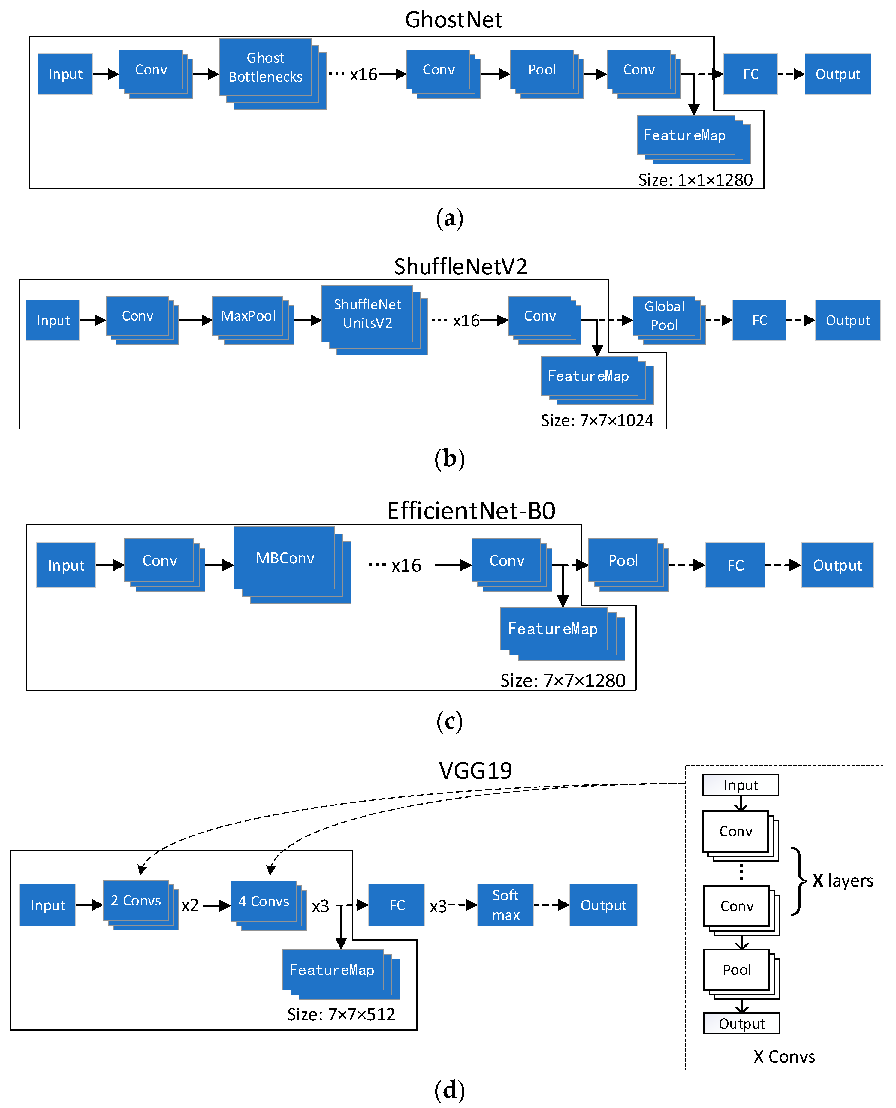 Agriculture 14 00949 g001