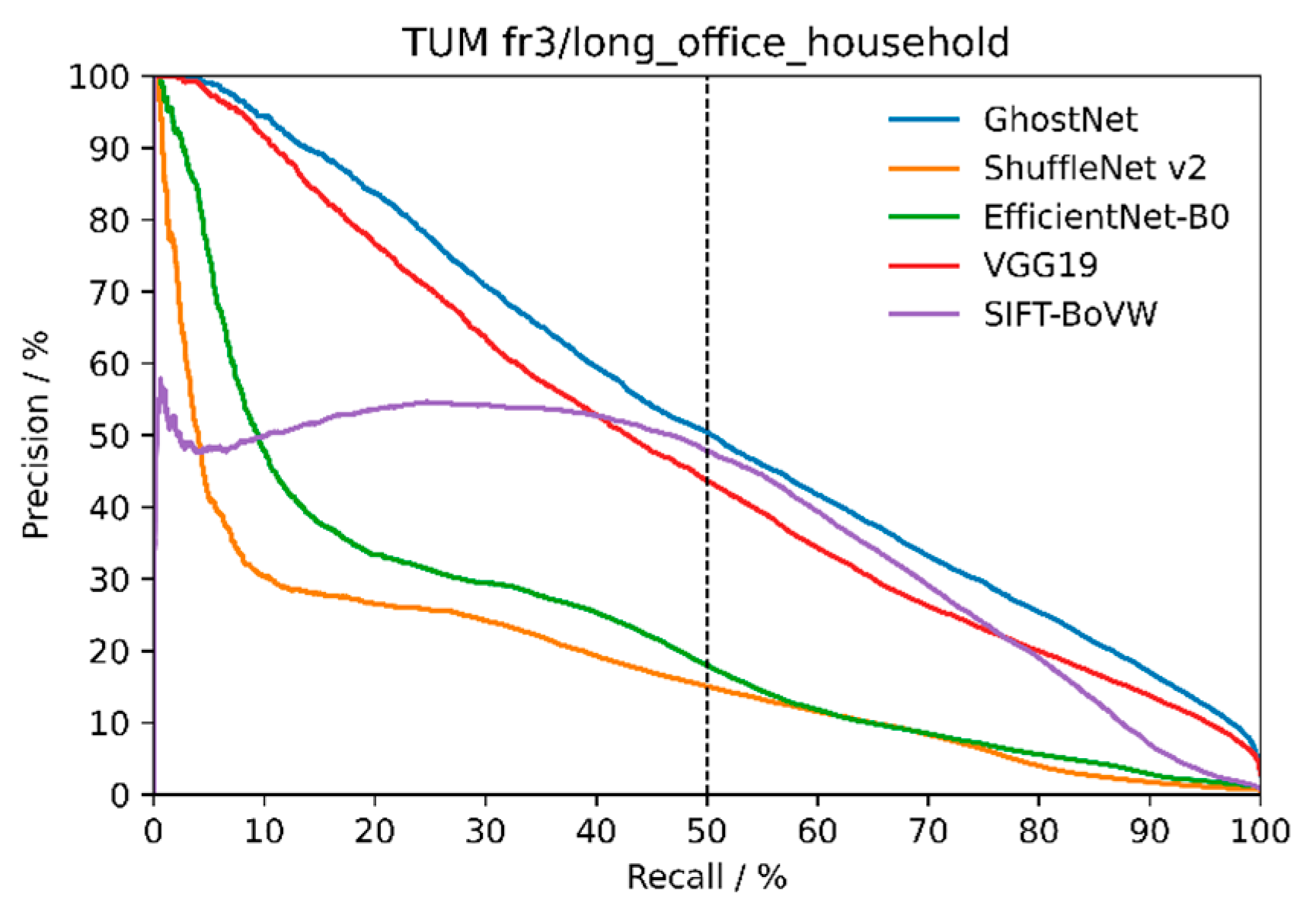 Agriculture 14 00949 g005