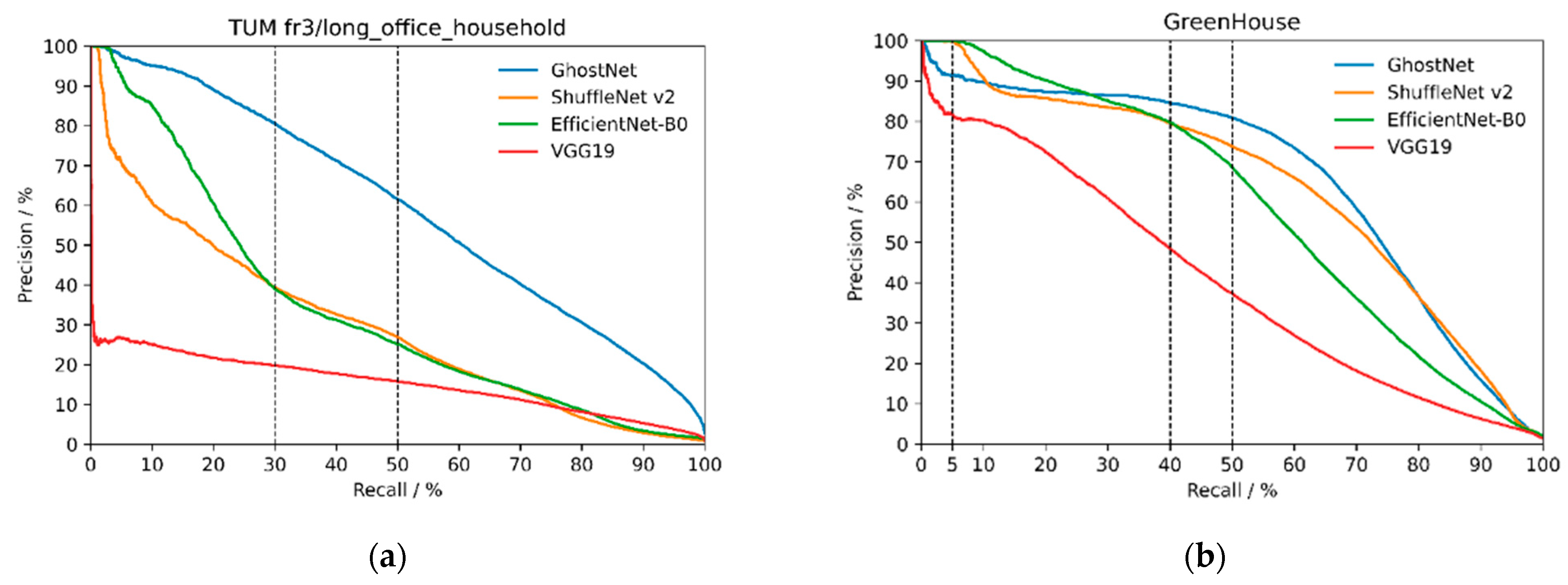 Agriculture 14 00949 g006