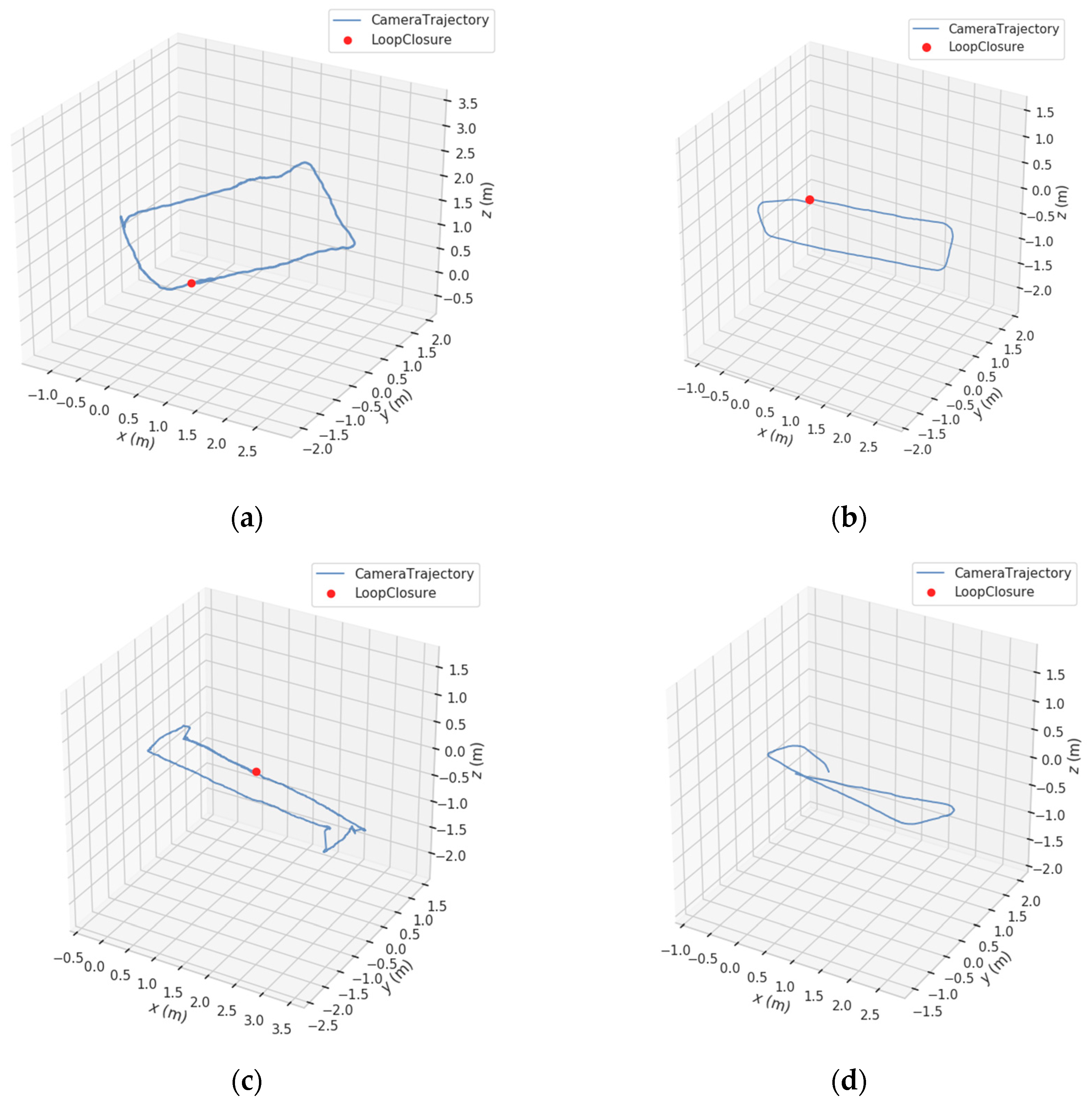 Agriculture 14 00949 g009