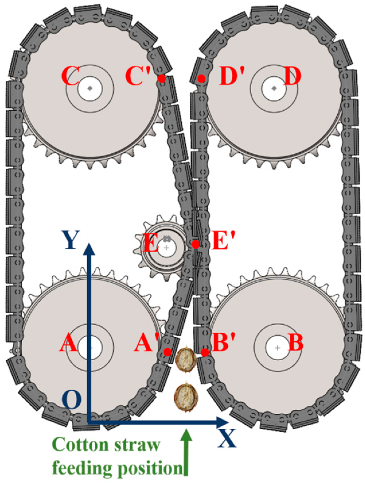 Agriculture 14 00950 g006