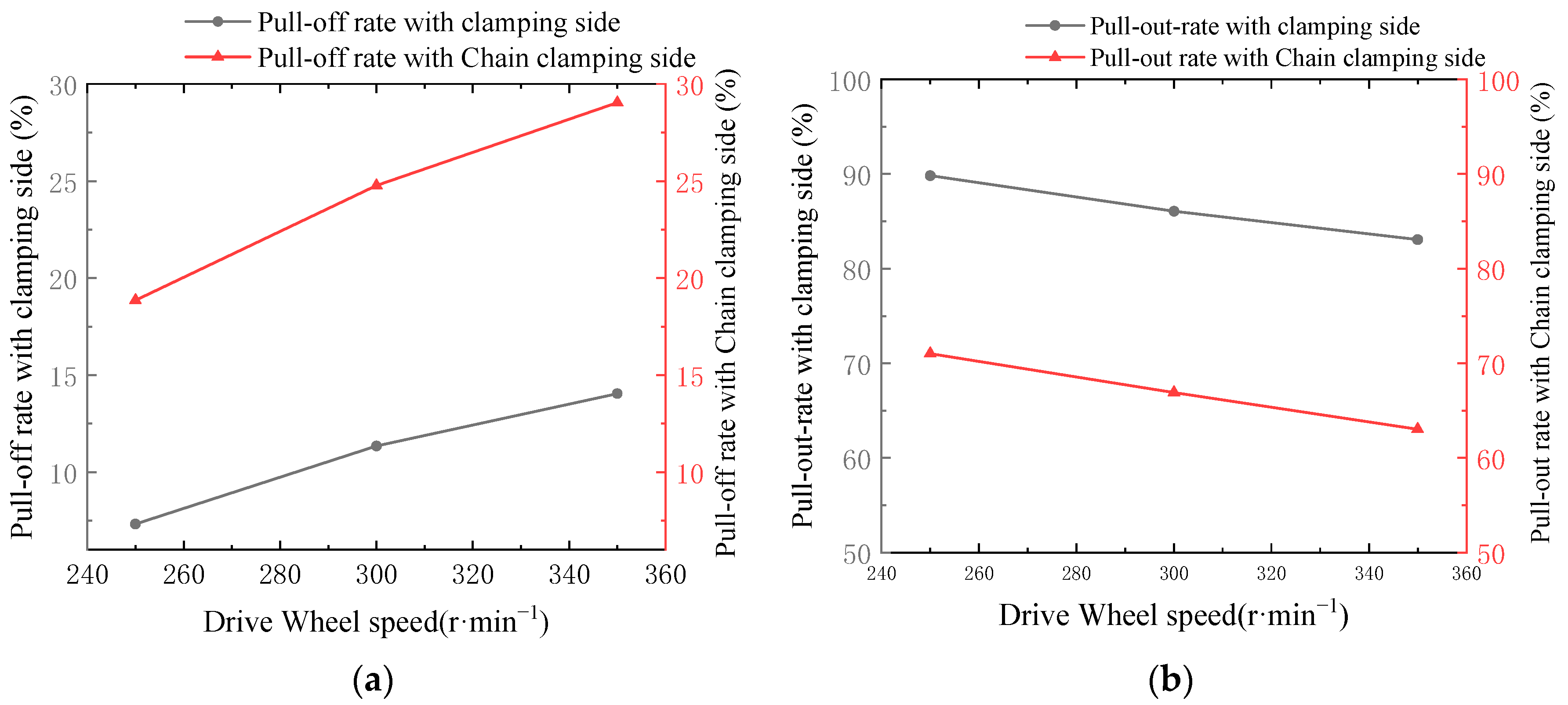 Agriculture 14 00950 g013