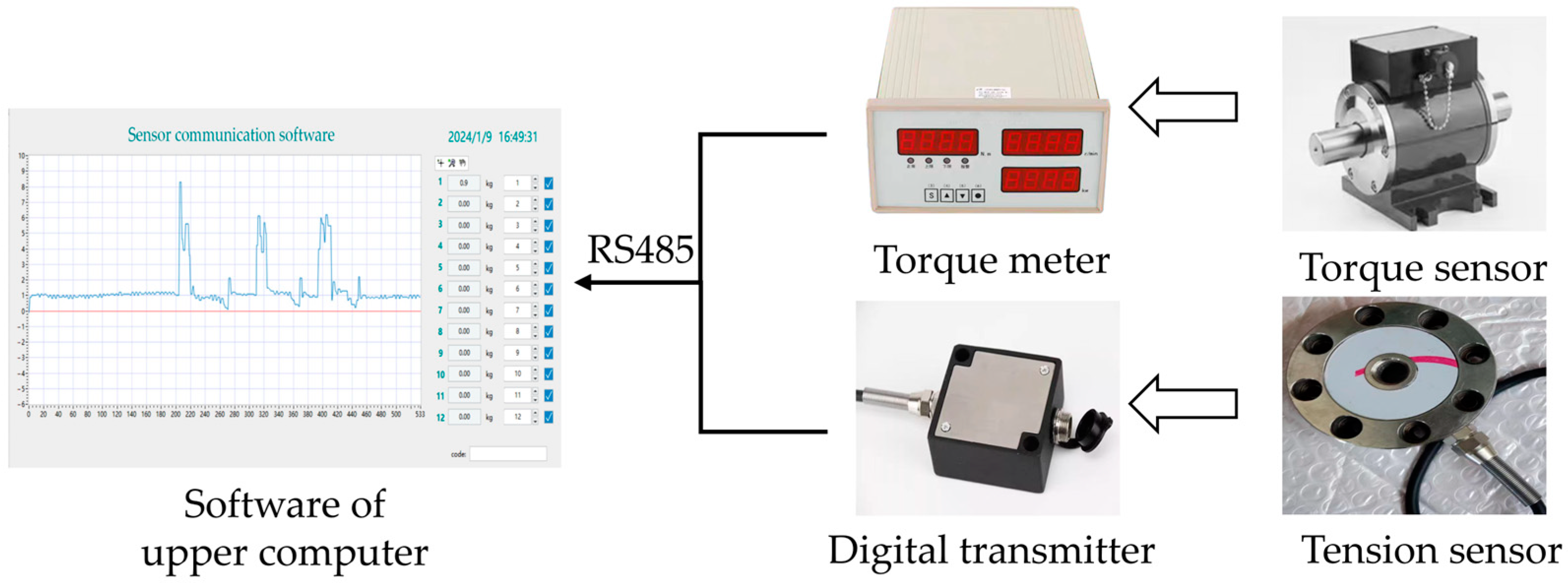 Agriculture 14 00953 g007
