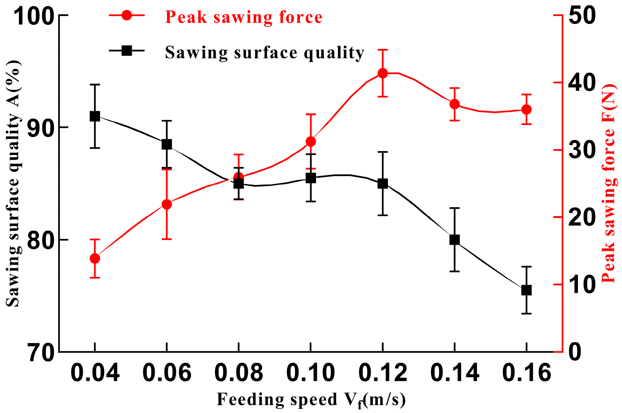 Agriculture 14 00953 g010