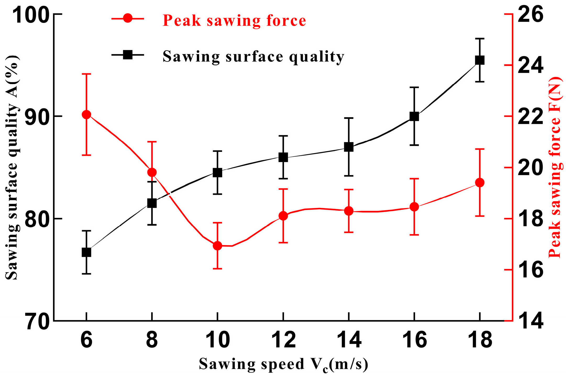 Agriculture 14 00953 g011
