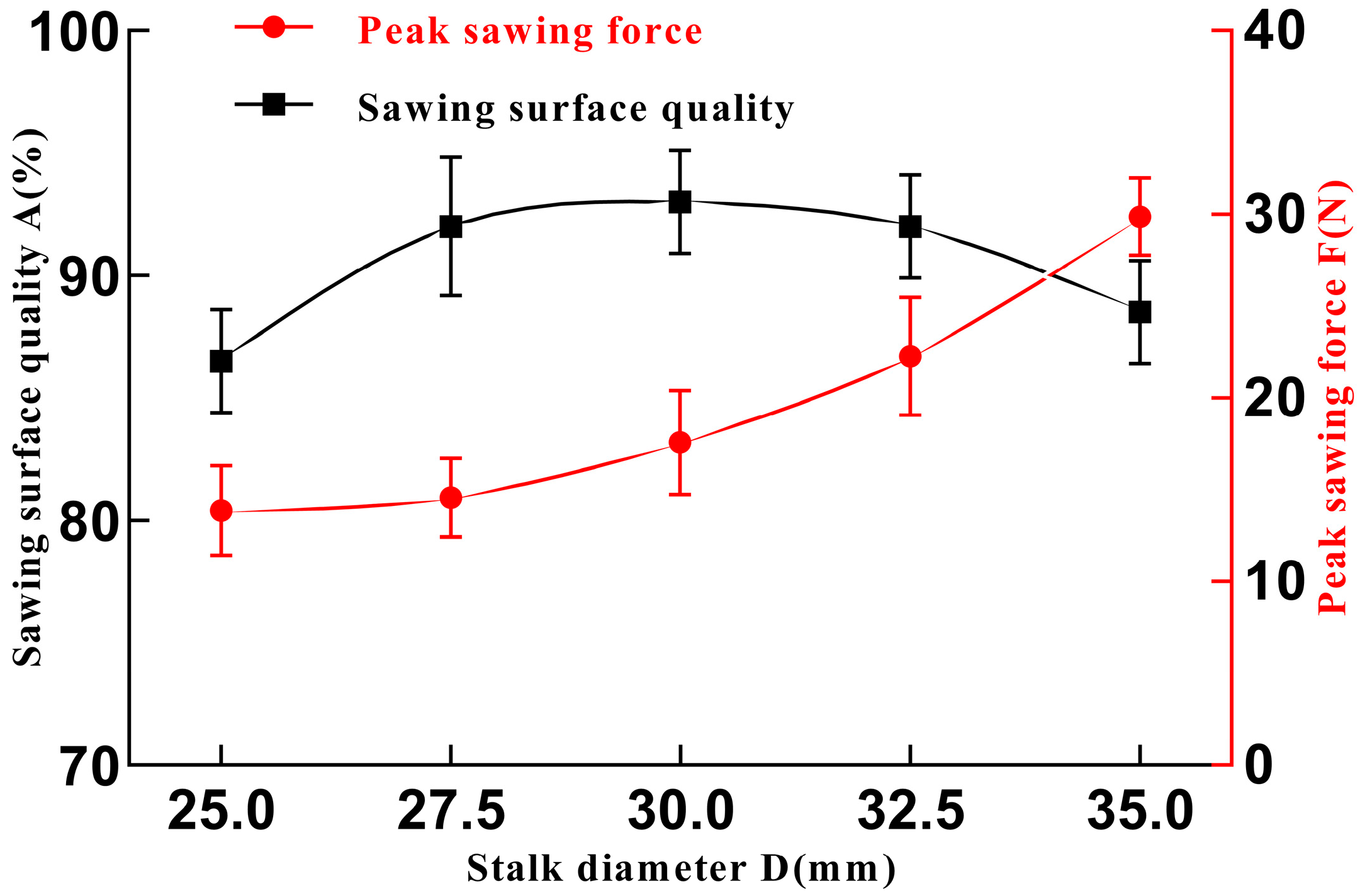 Agriculture 14 00953 g012