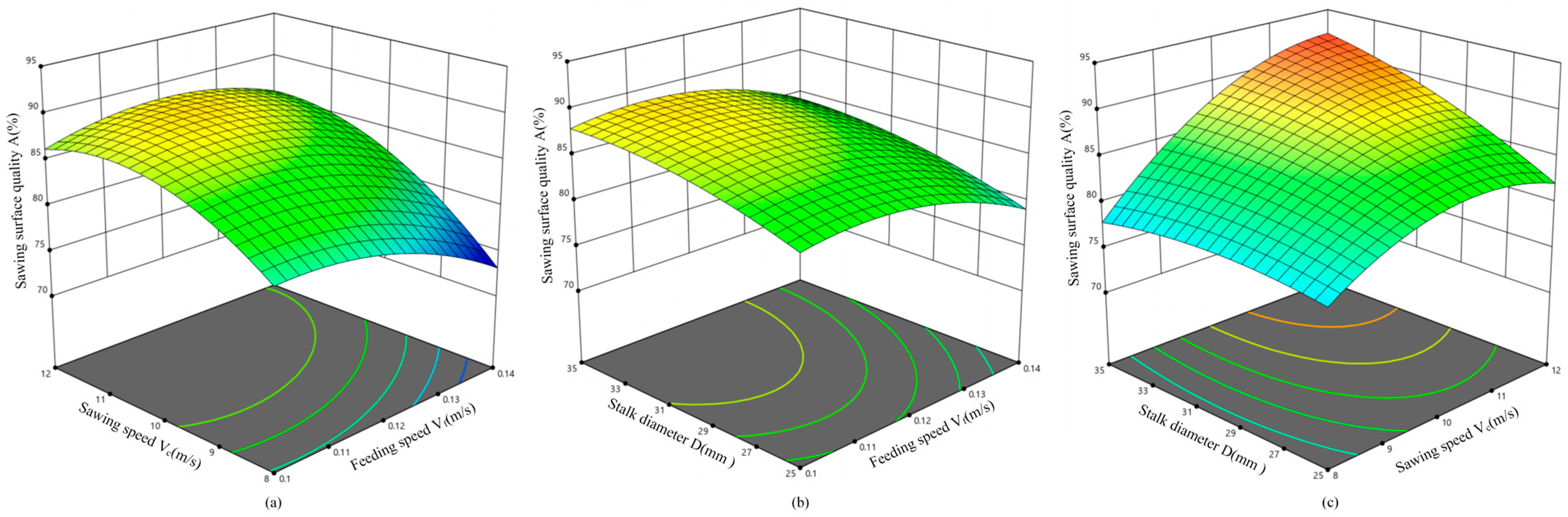 Agriculture 14 00953 g016