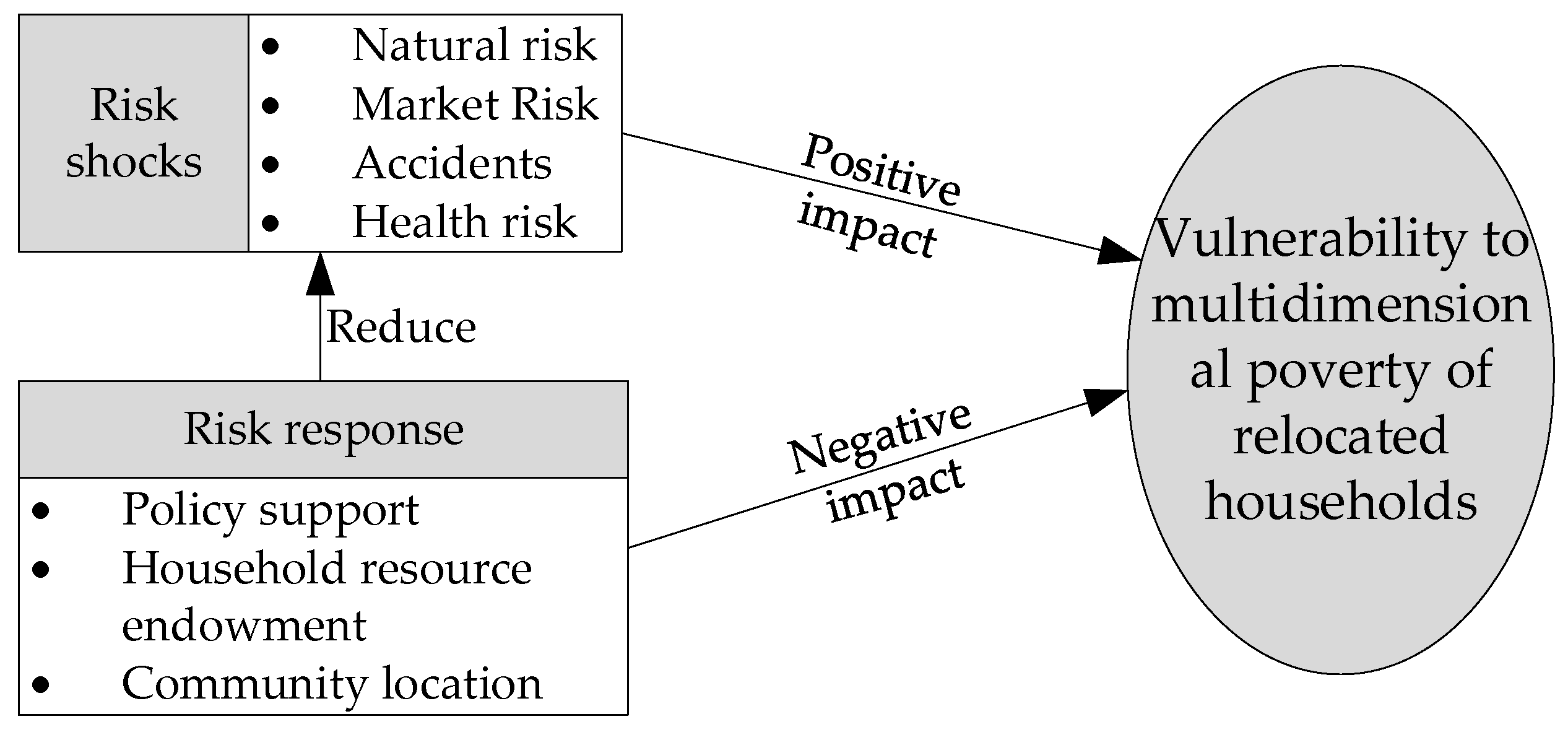 Agriculture 14 00954 g001