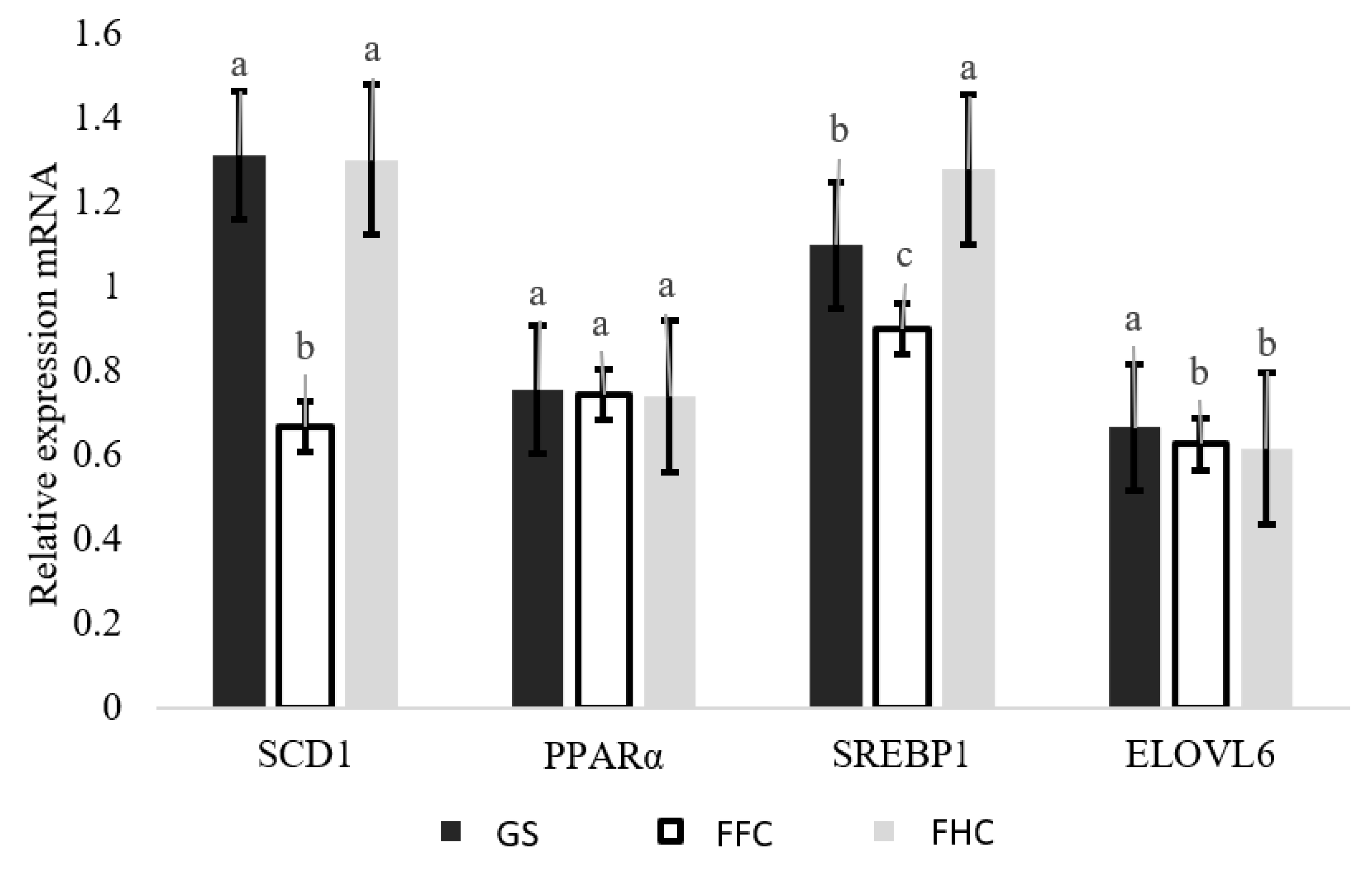 Agriculture 14 00957 g001