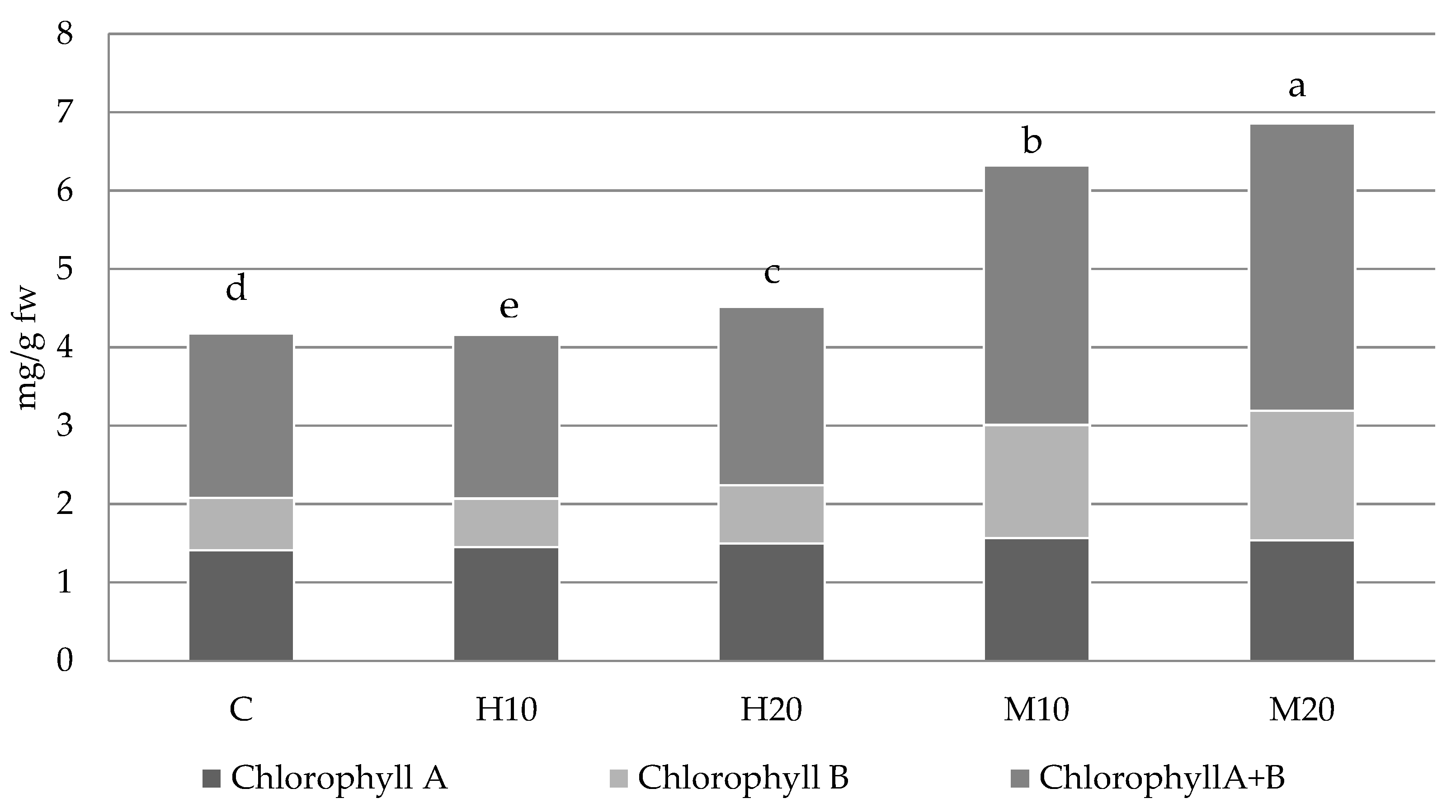Agriculture 14 00959 g001