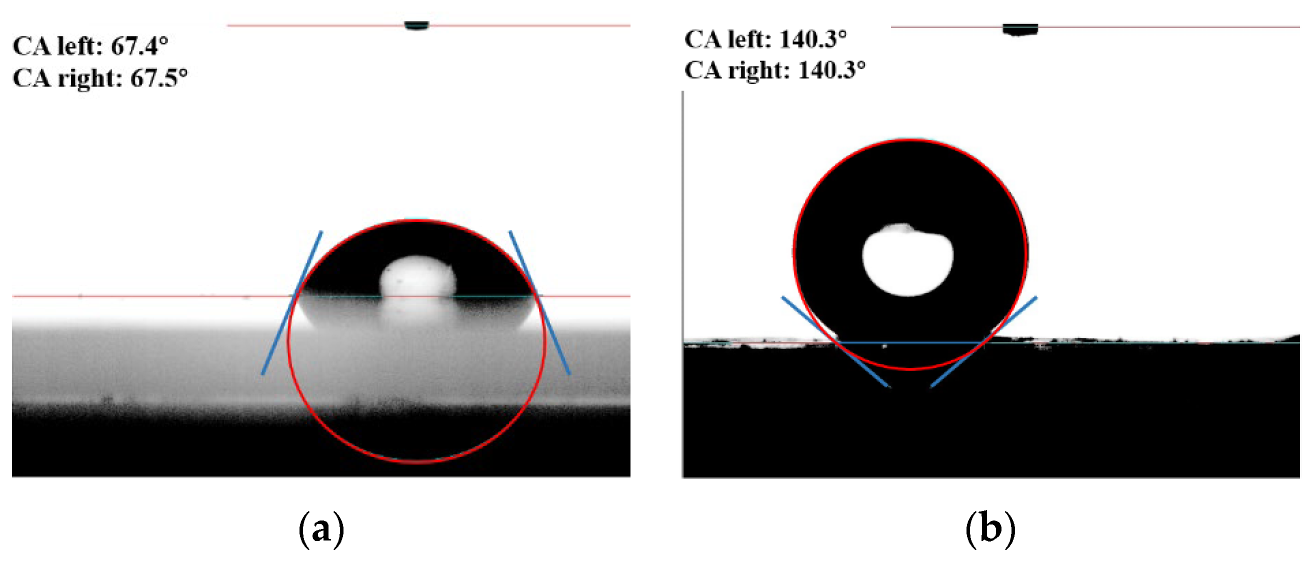 Agriculture 14 00960 g002