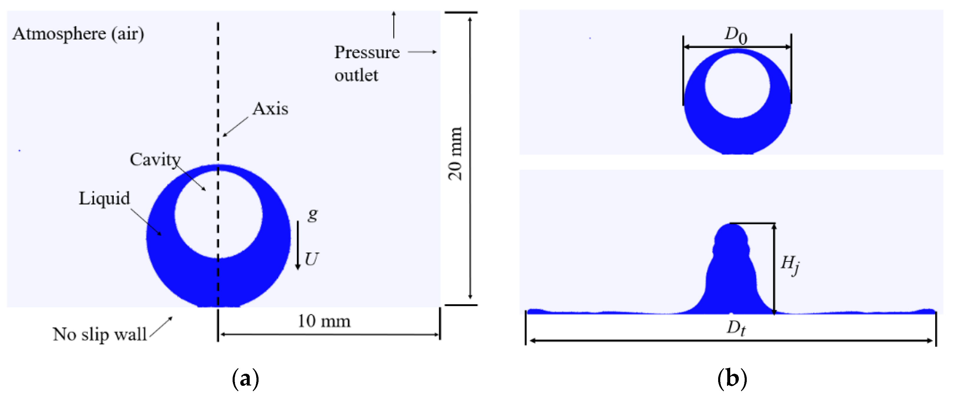 Agriculture 14 00960 g003