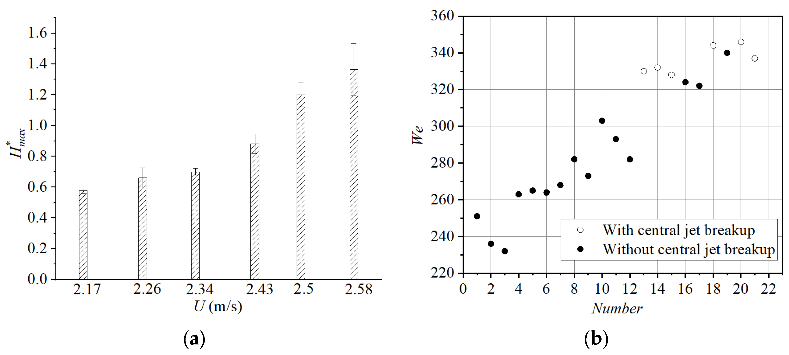 Agriculture 14 00960 g013