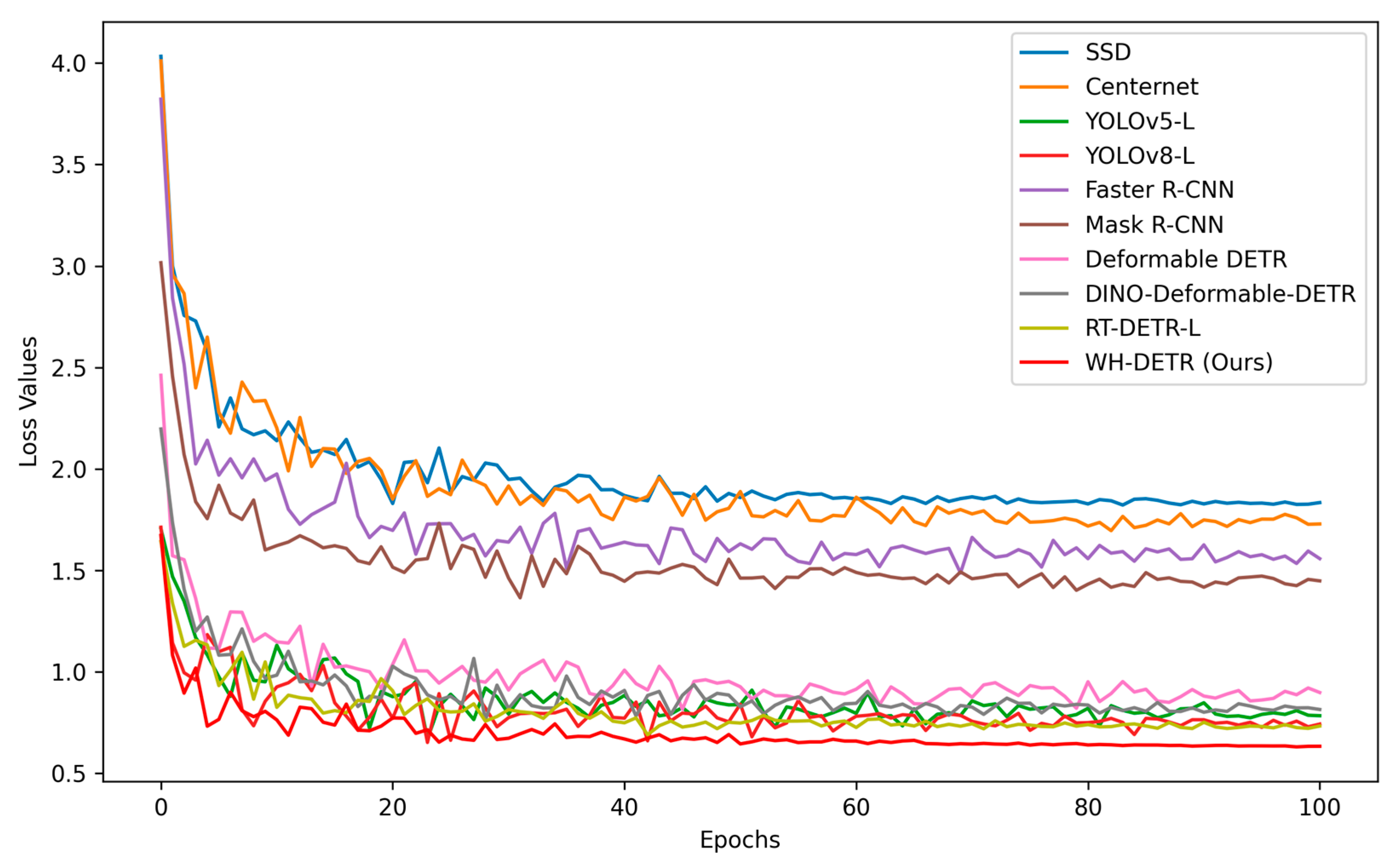 Agriculture 14 00961 g007