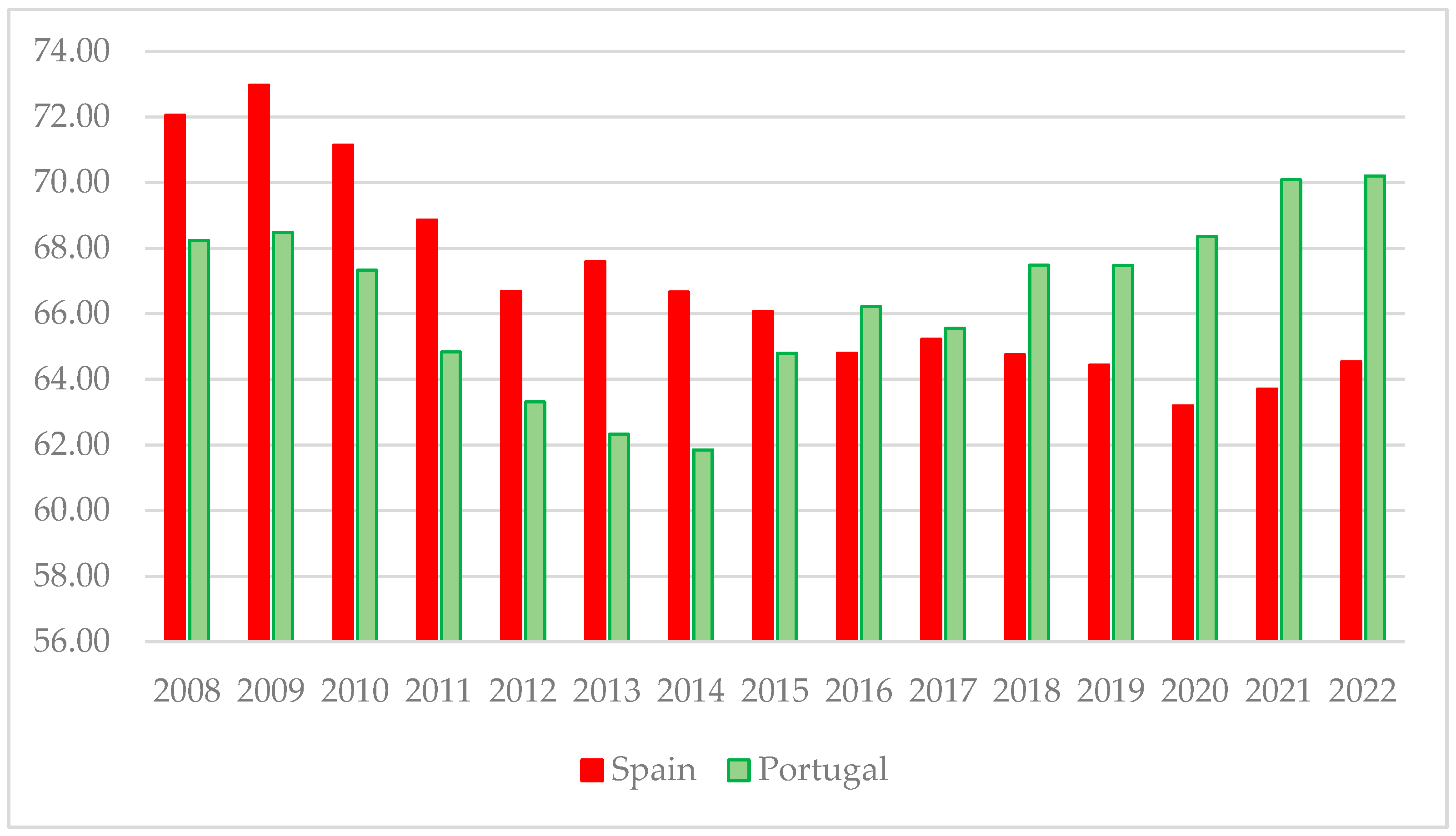 Agriculture 14 00963 g002 Agriculture 14 00963 g002