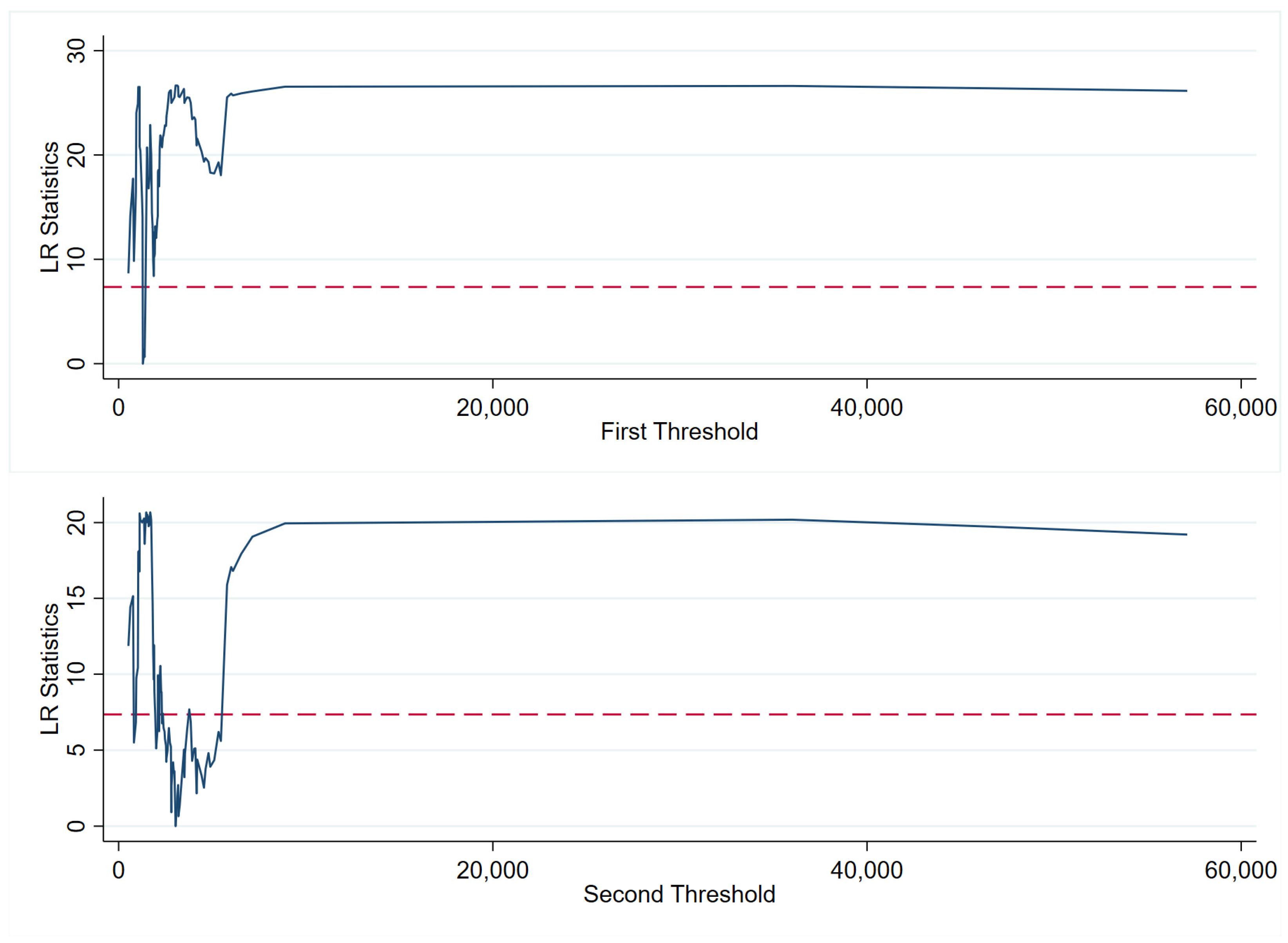 Agriculture 14 00965 g002