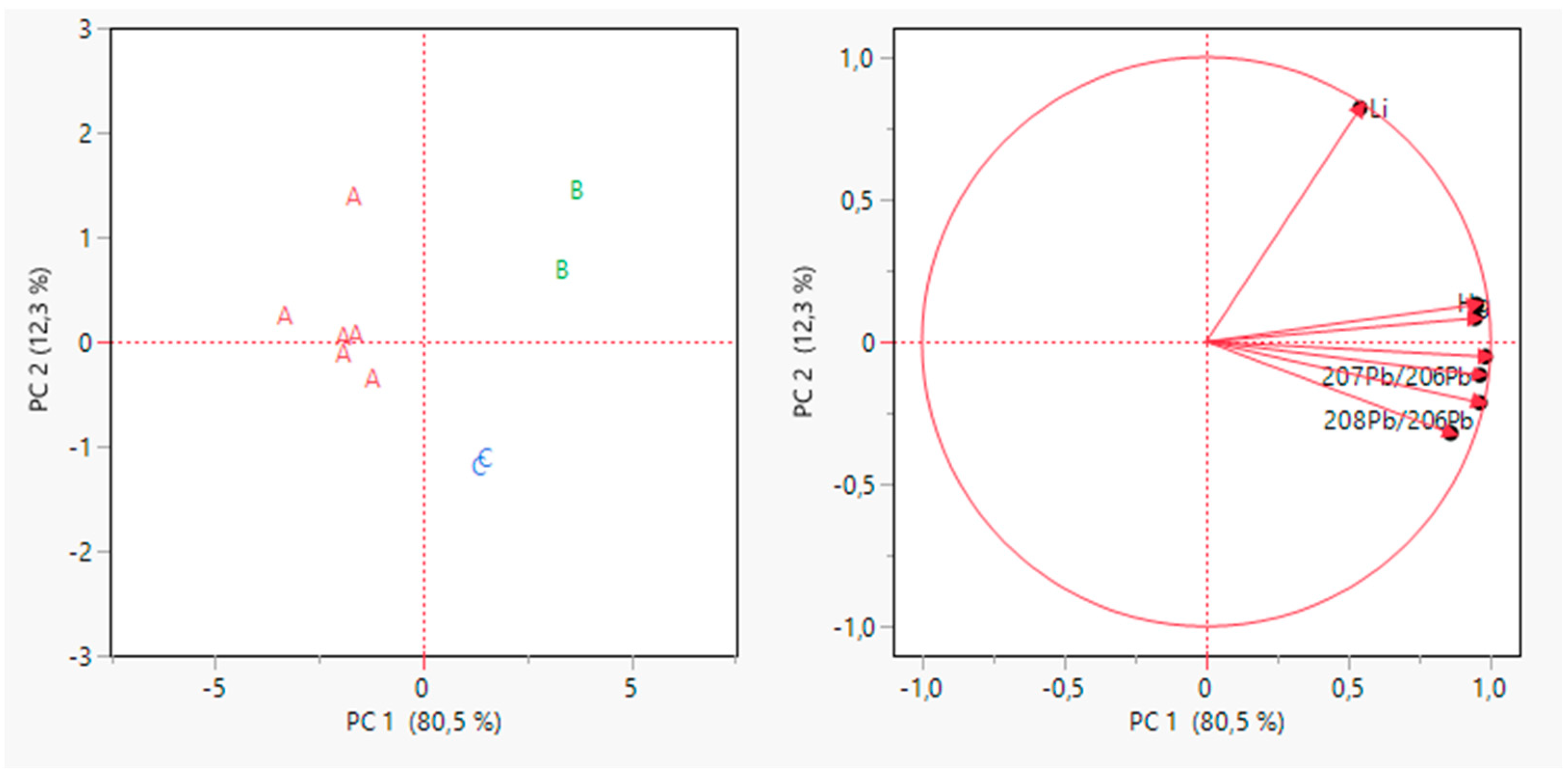 Agriculture 14 00966 g004